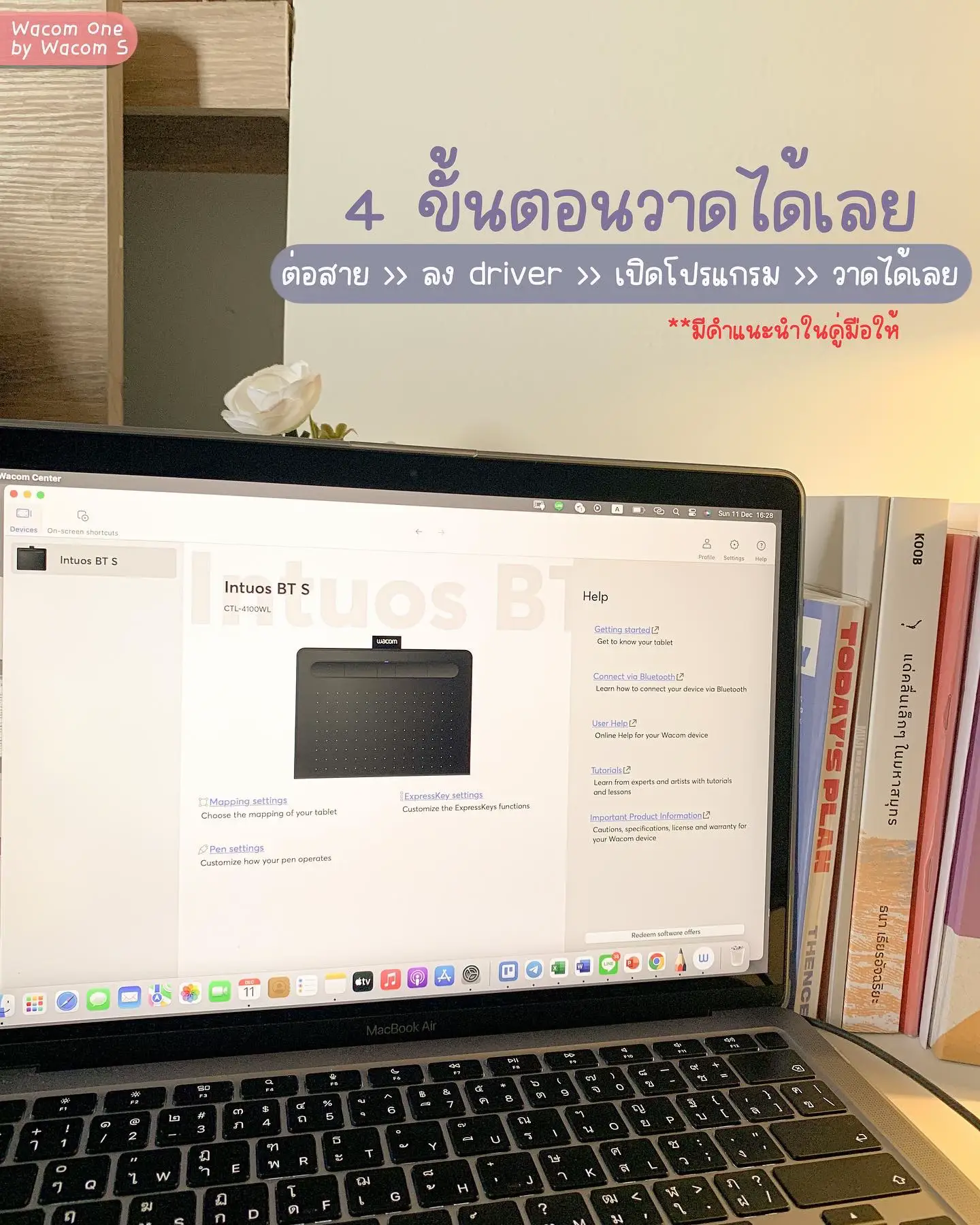 มือใหม่หัดวาดรูป เด็กศิลป์ถูกใจสิ่งนี้ 🏻🖥️ | แกลเลอรีที่โพสต์โดย maruku ...