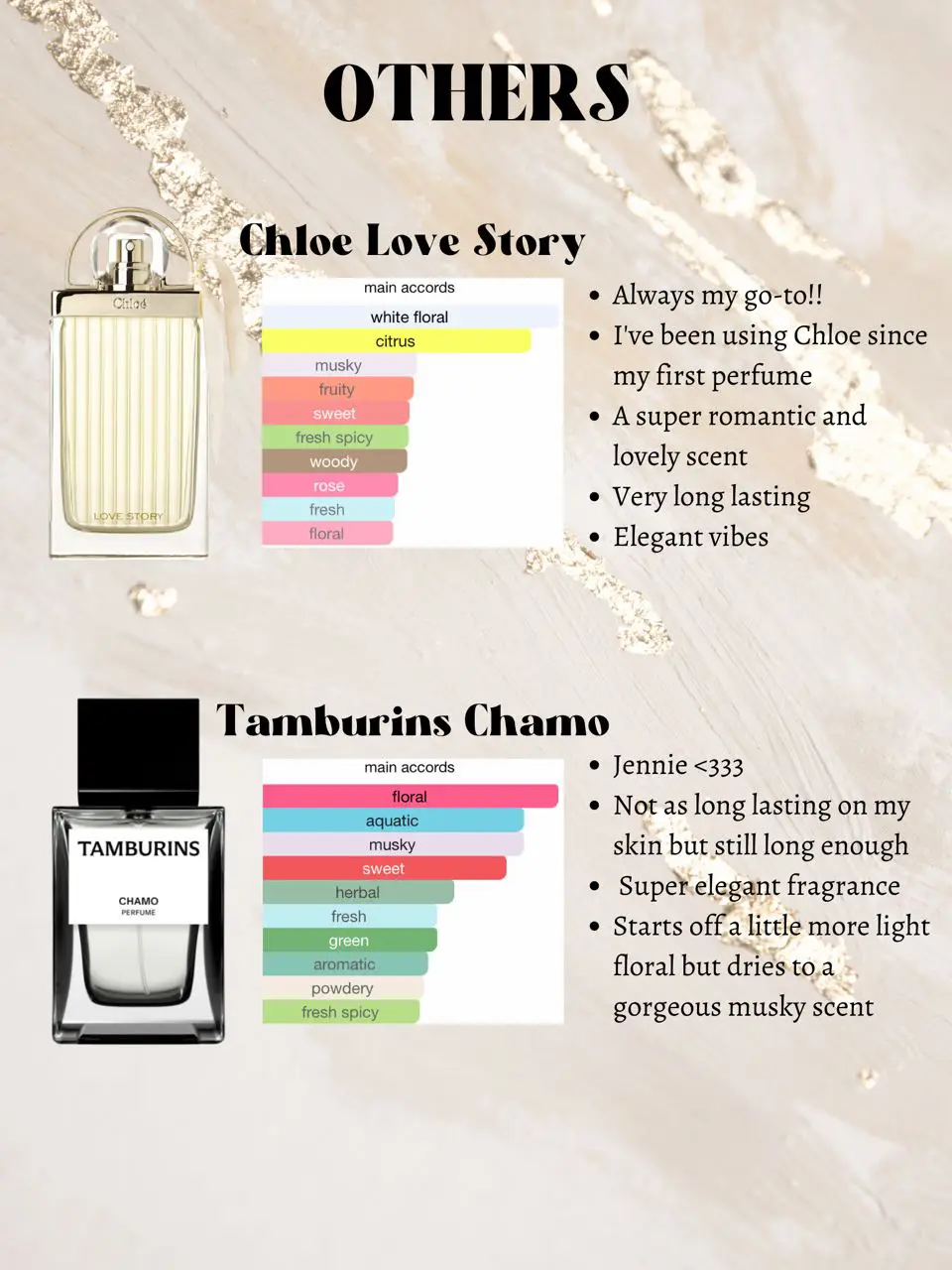 Chloe love story online malaysia