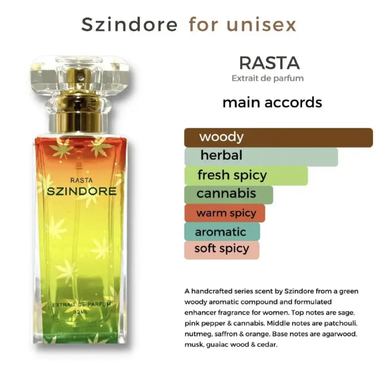 Szindore Sand Roses Perfume by Emajie