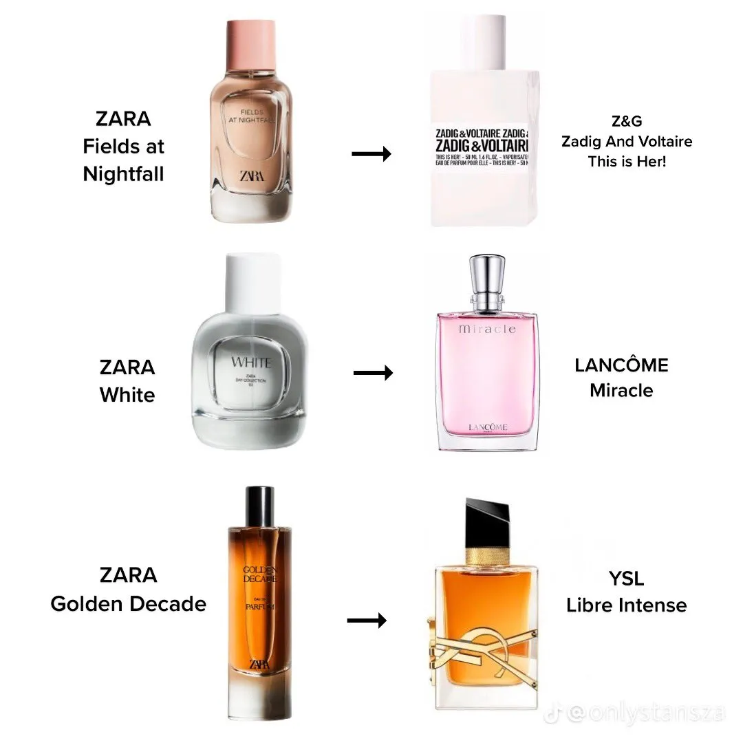 5 Zara perfume dupes that smell identical to these luxe scents