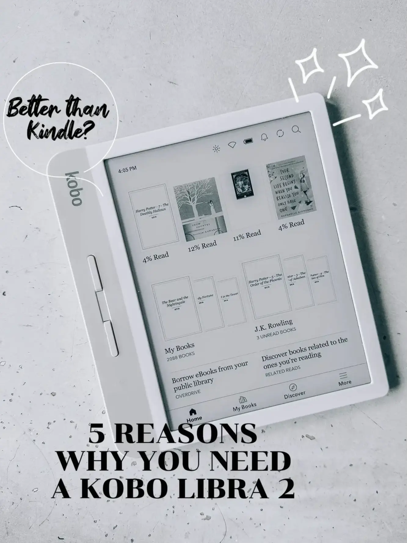 Kobo Libra 2 Screen Protector and Case, Mobile Phones & Gadgets, E-Readers  on Carousell