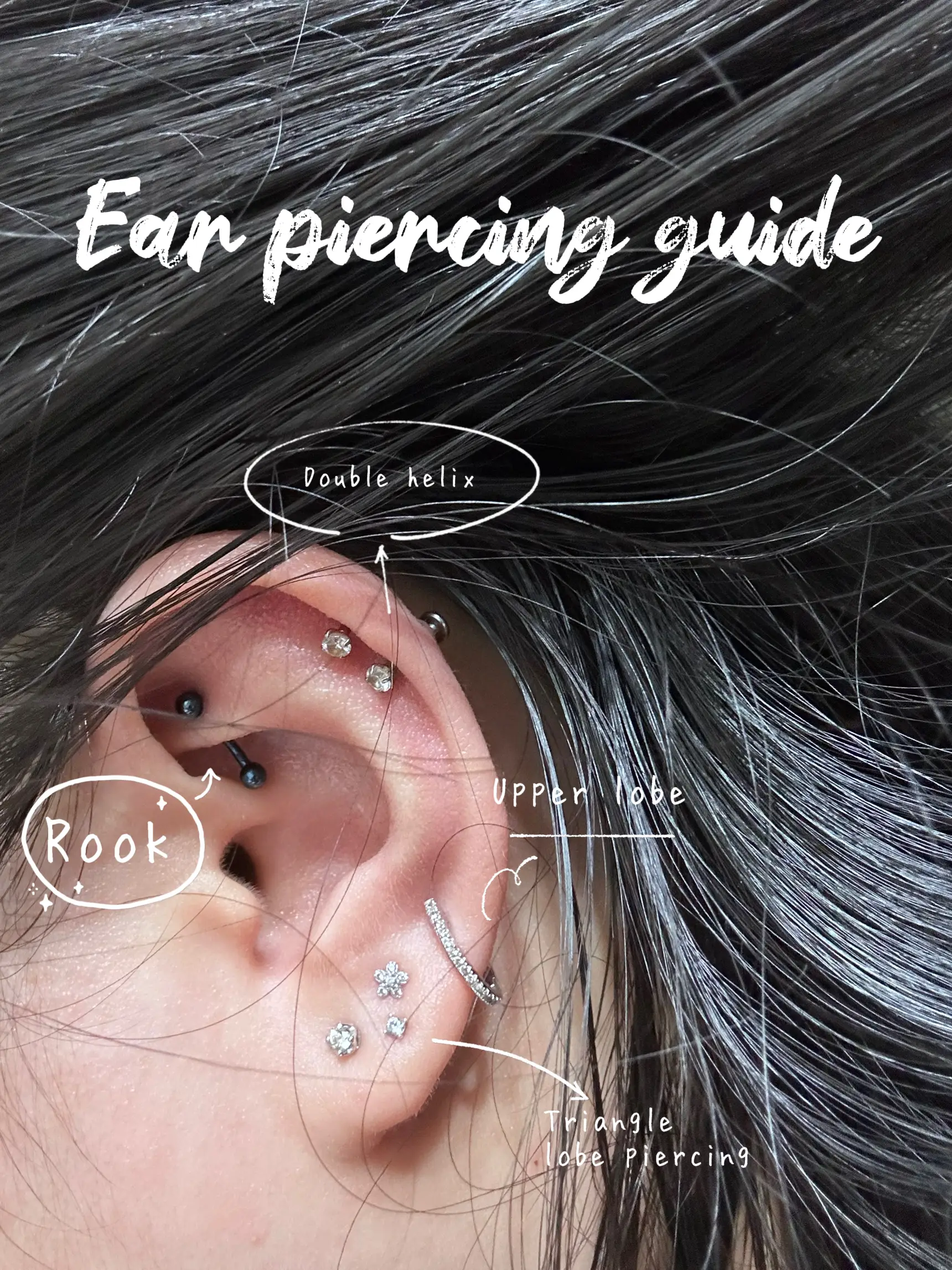 Looking for new piercing ideas! Both ears are pretty similar. “Star” side  is a flat piercing up top and “Moon” side is a helix. I've considered  getting either a forward helix or
