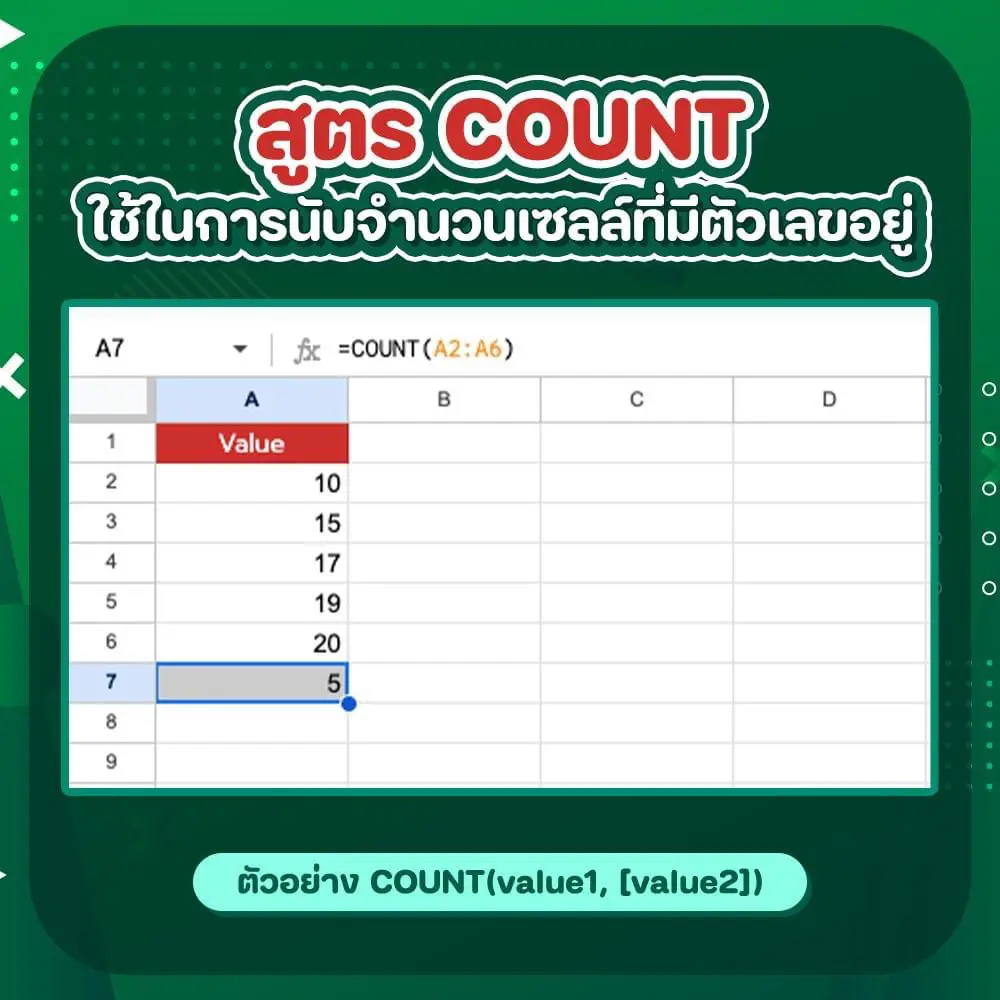🥳แจก 7 สูตร Excel ใช้ง่าย ทำงานได้คล่องขึ้น🥰 | Gallery posted by Sale ...