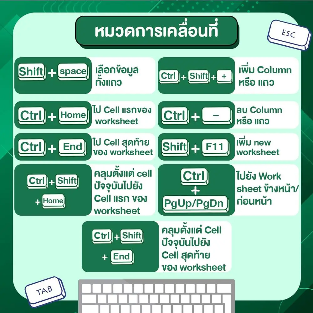 give-away-excel-key-shortcuts-save-it-work-easier-of-course