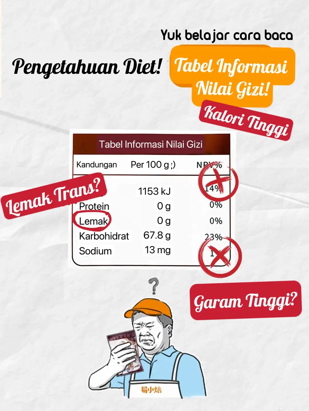 Cara Menghitung Tabel Gizi - Pencarian Lemon8