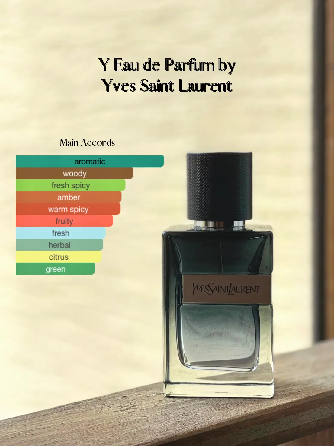 THE PERFECT MEN'S FRAGRANCE FOR THE SPRING., Gallery posted by Ryan4Real