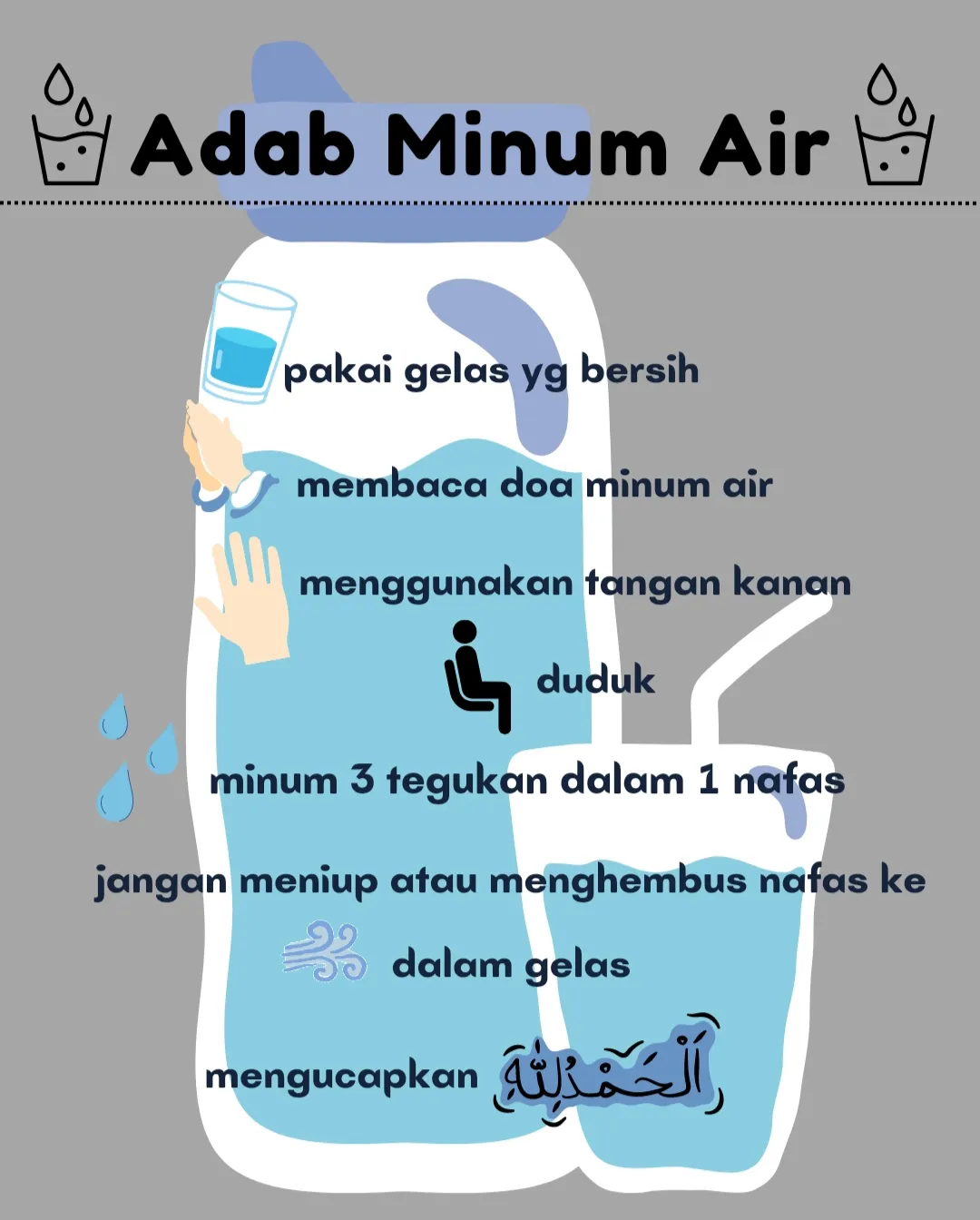 Adab Dan Doa Minum Air