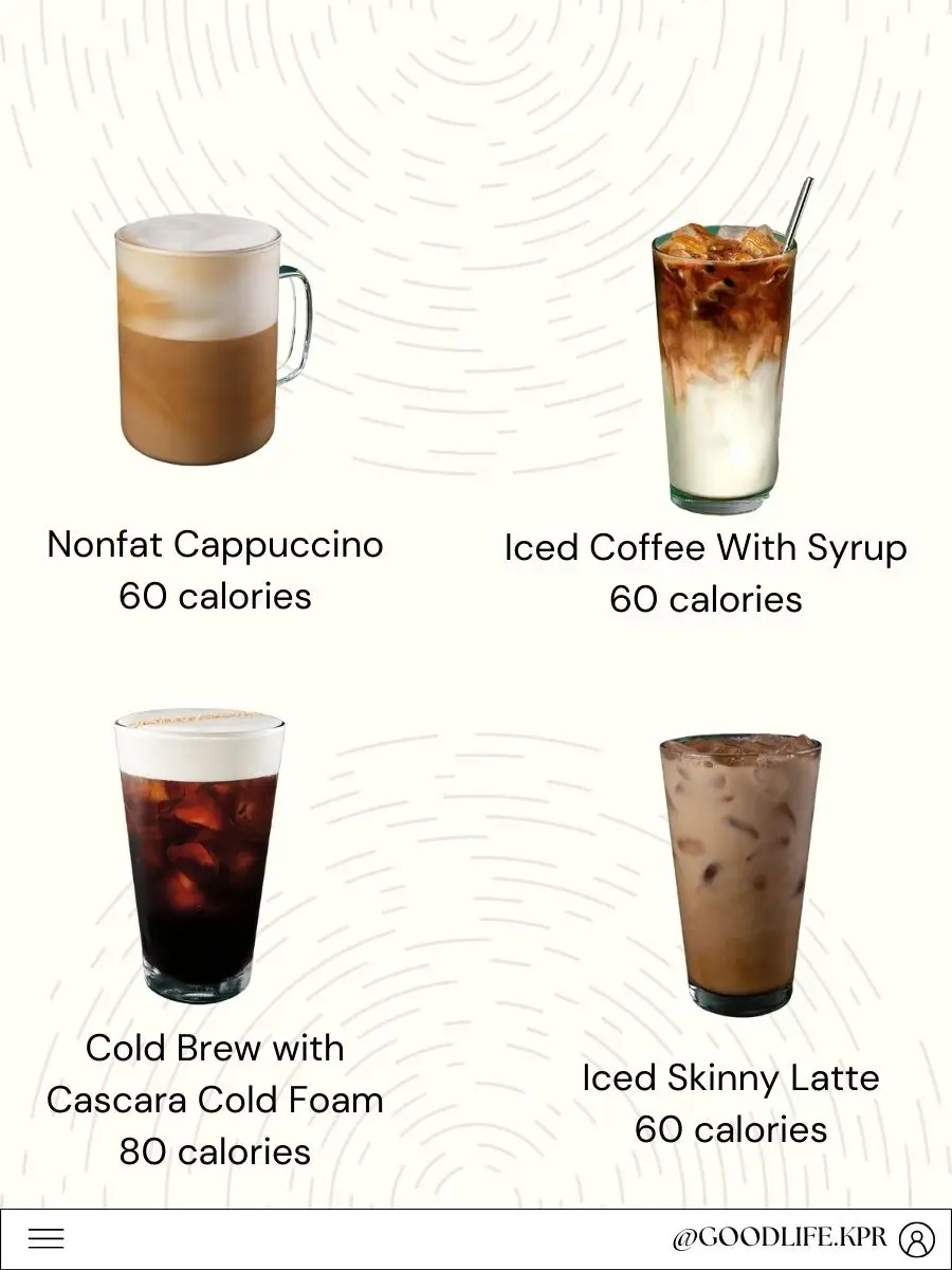 Six grande cold coffee drinks under 200 calories - Starbucks Stories