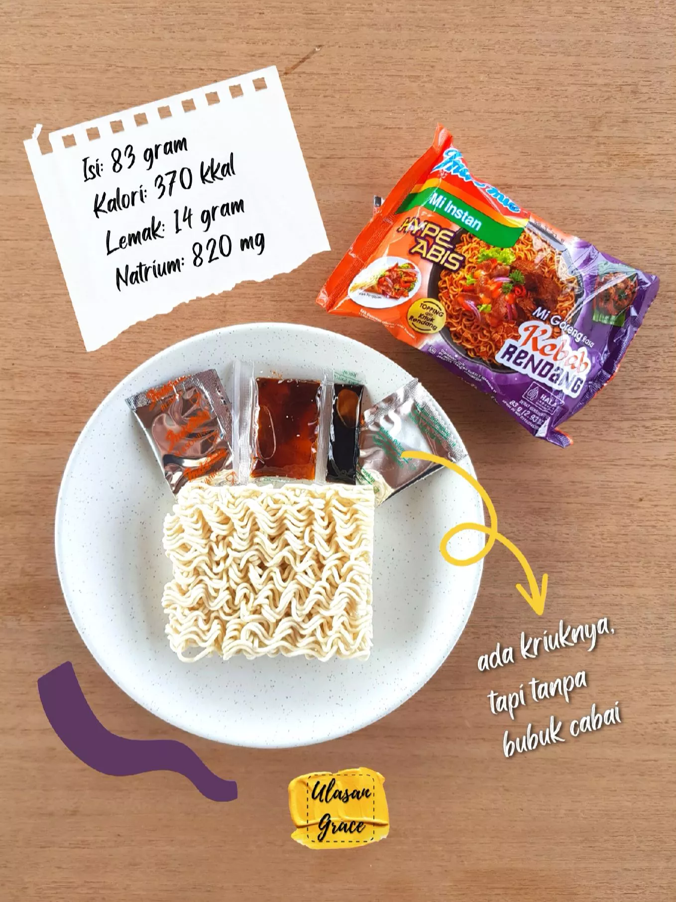 VERSI HYBE ABIS KEBAB RENDANG SUNGGUH MEMBAGONGKANa | Galeri diposting ...