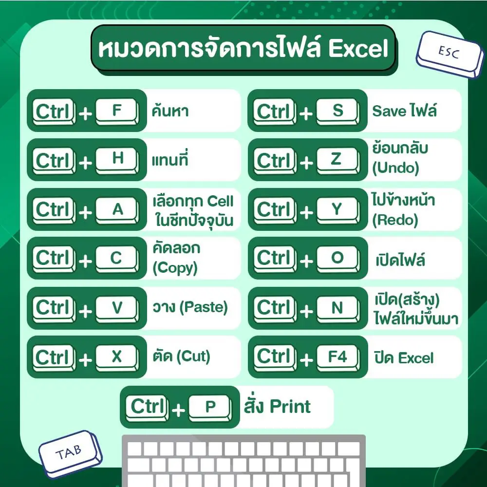 🧩 Give away Excel key shortcuts, save it, work easier, of course! 💚 ...