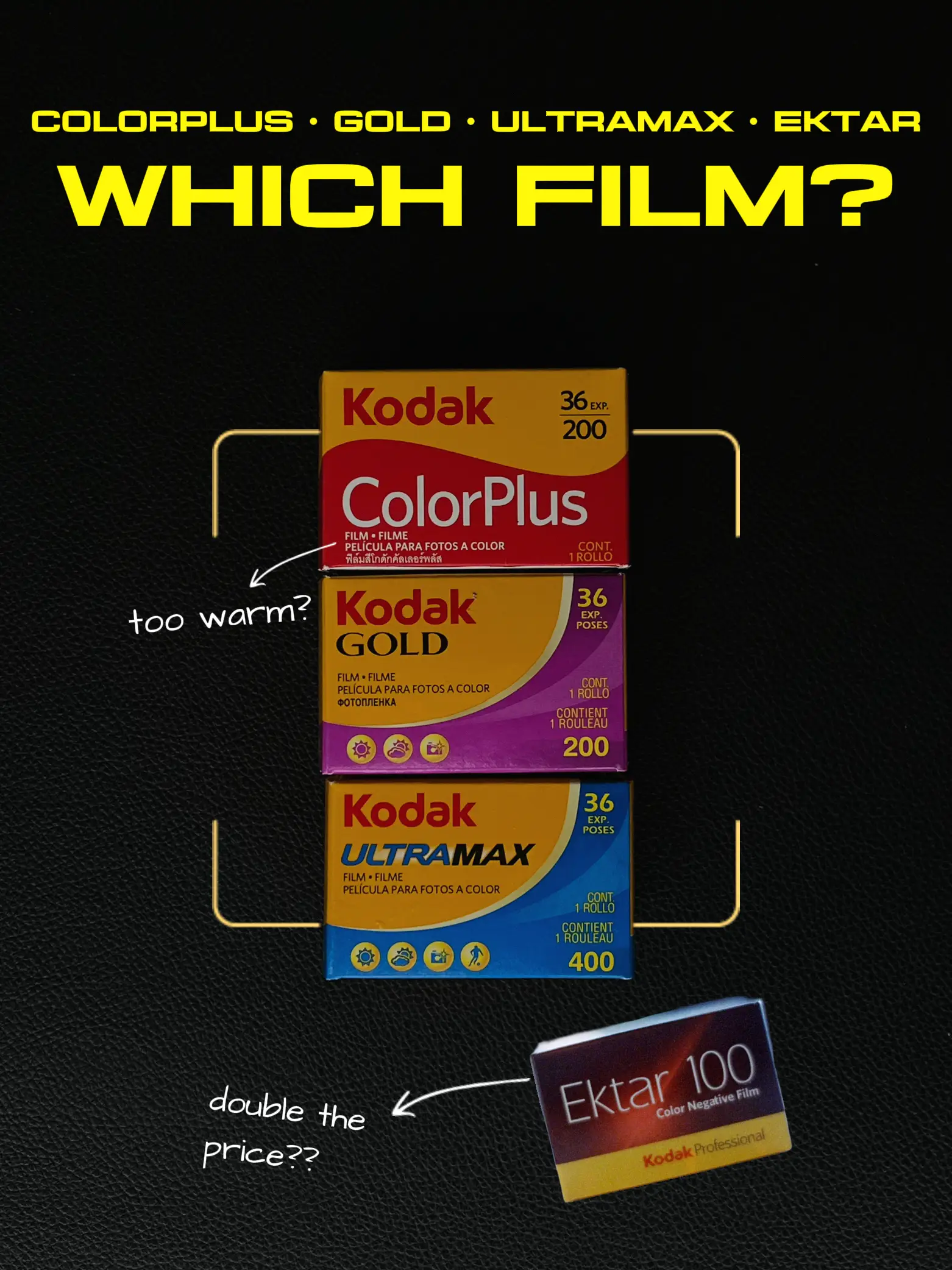 Kodak - 1 film couleur Color Plus 200 135 - 36 poses