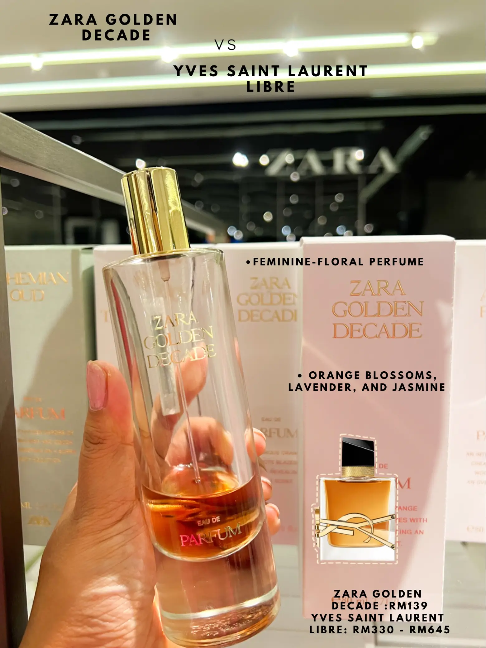 Zara dupes for famous designer and niche fragrances. Found this on