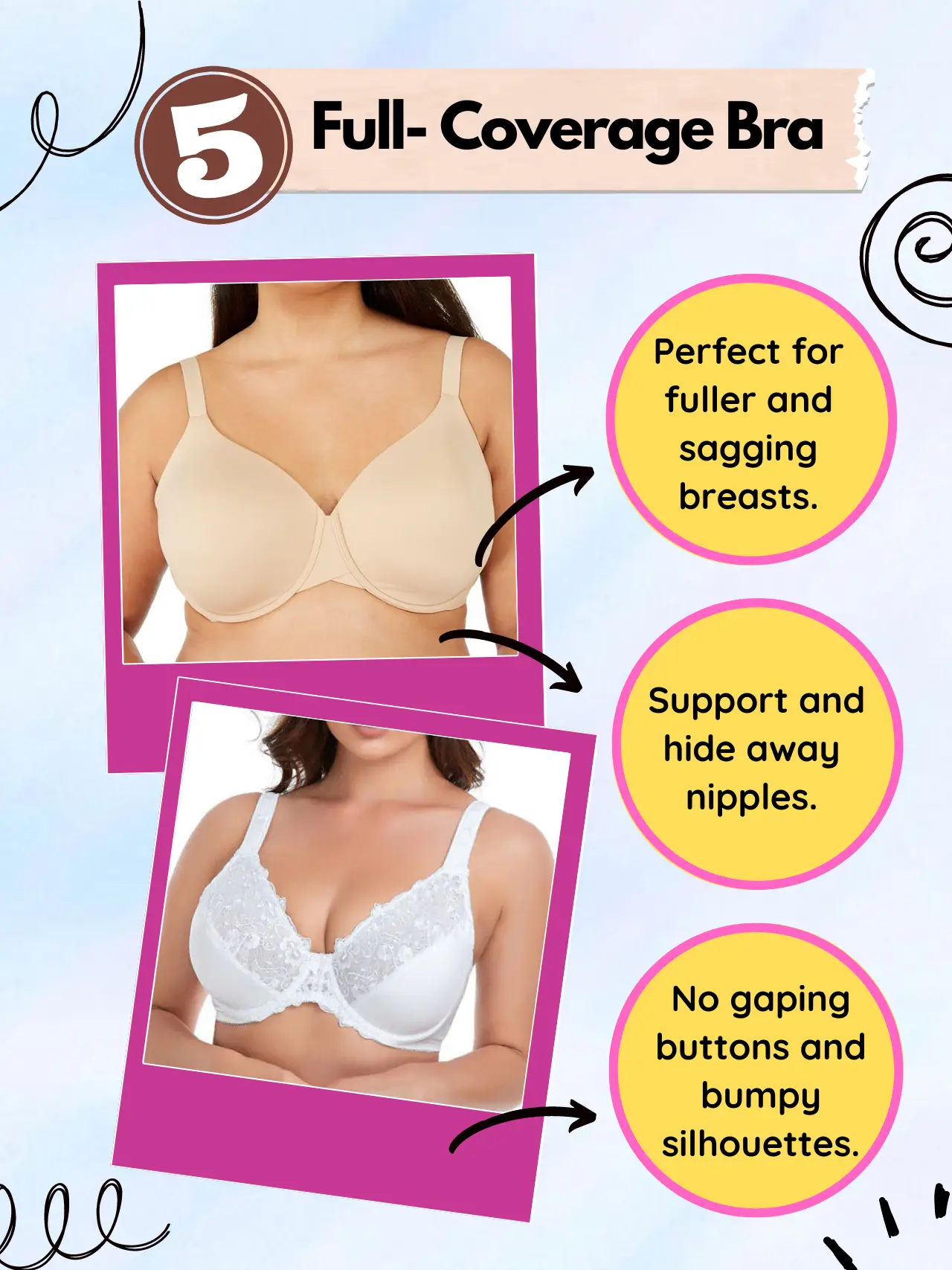 Neubodi - Getting the RIGHT BRA SIZE is important but knowing your