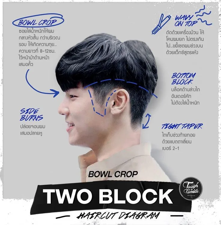 Two block hairstyle | Gallery posted by PHUTAWAN03 | Lemon8