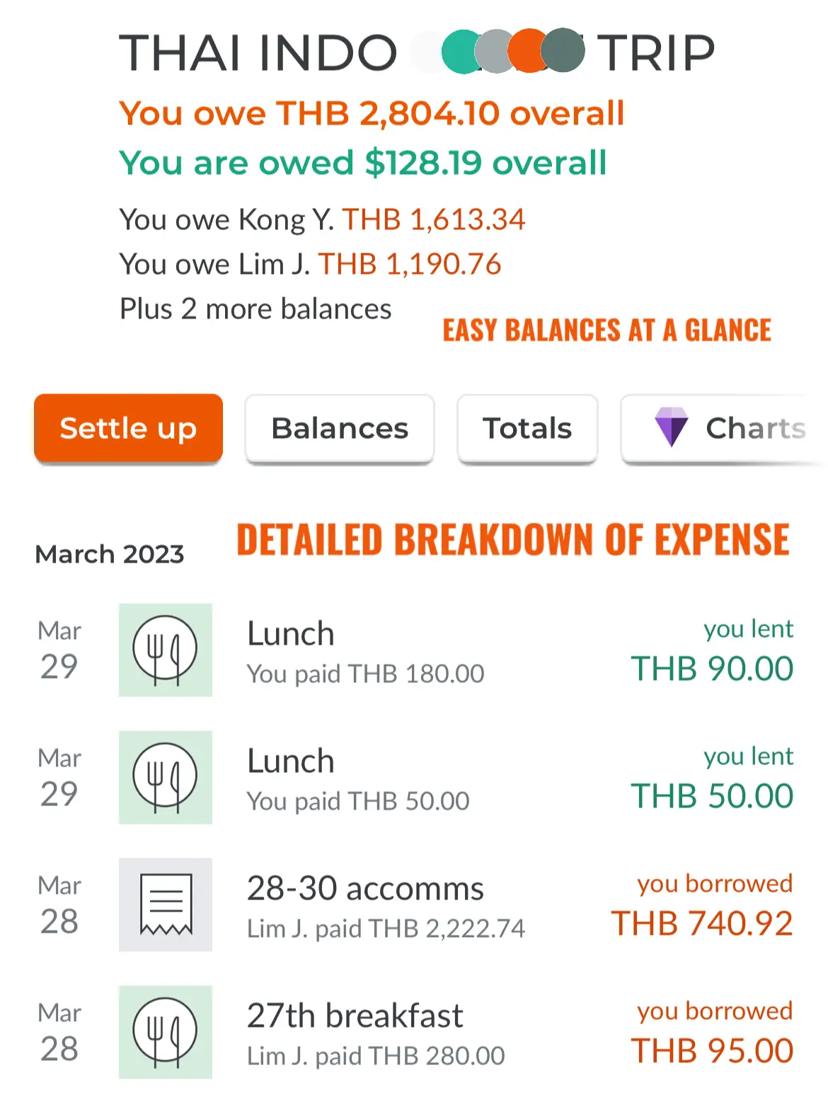 How to Use SplitWise Split Travel Costs With Friends using