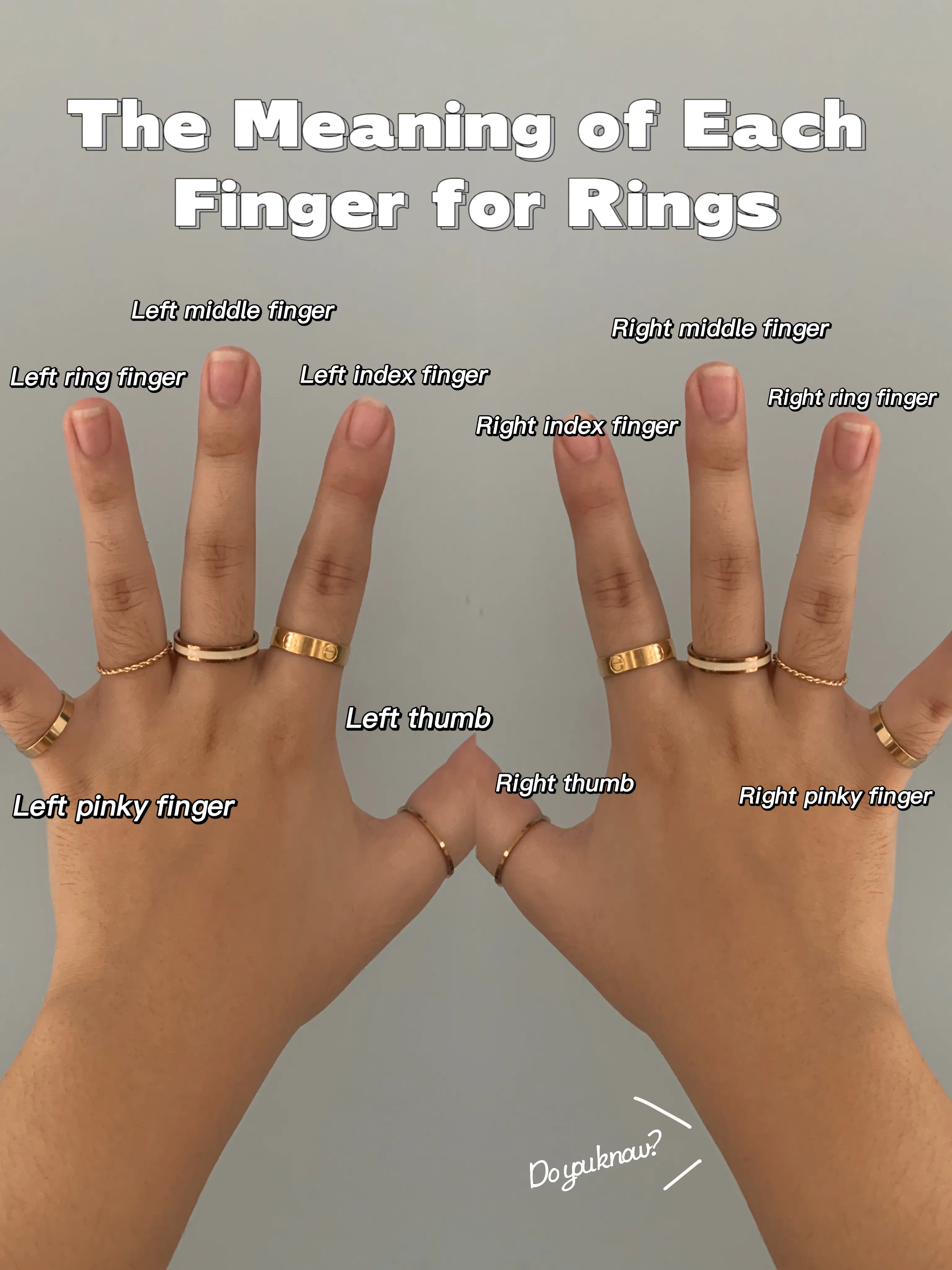 what each finger represents