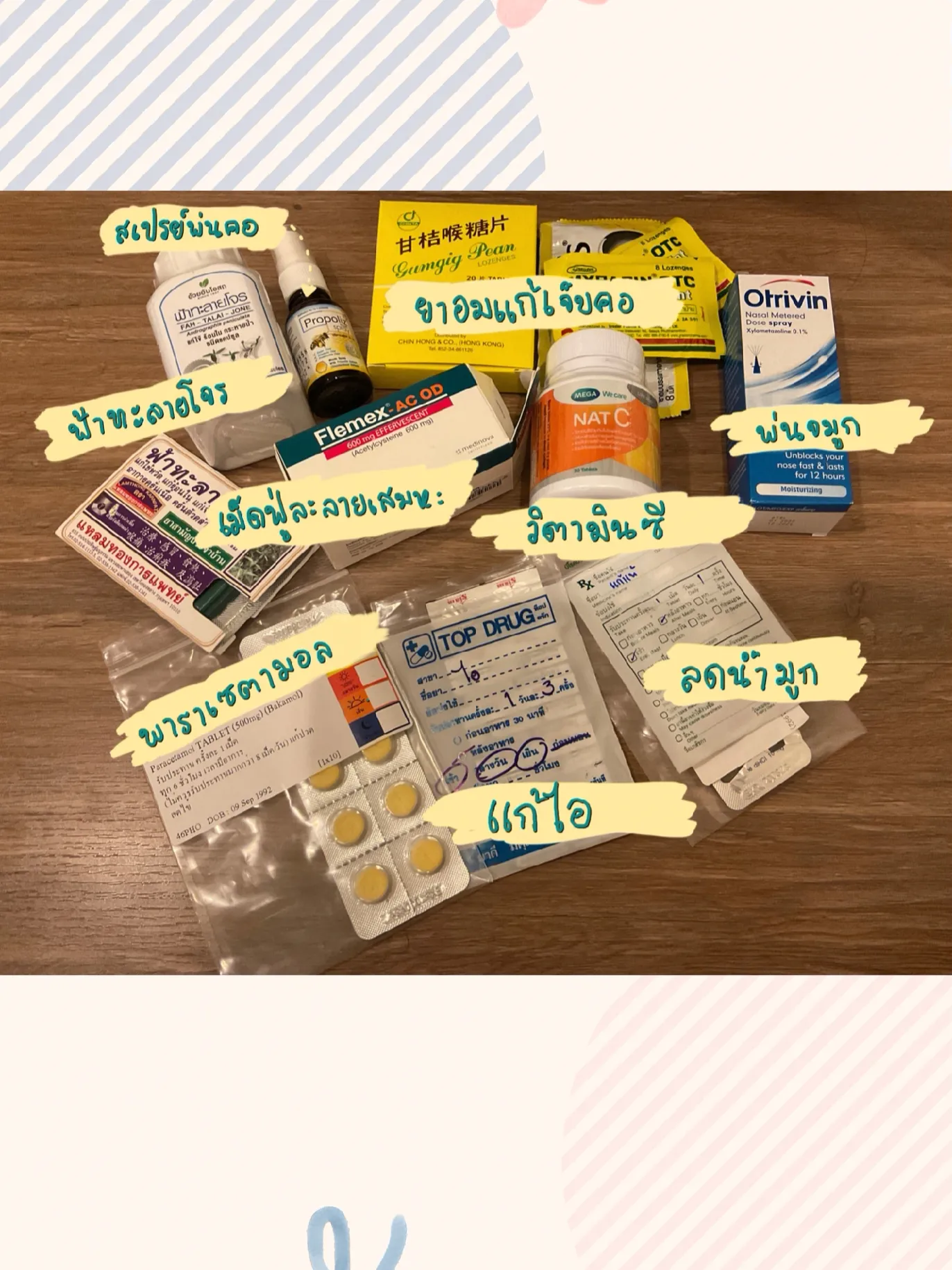 ติดโควิด เจอแจกจบ มันลำบาก ซื้อยากินเองซะเลย | แกลเลอรีที่โพสต์โดย ...