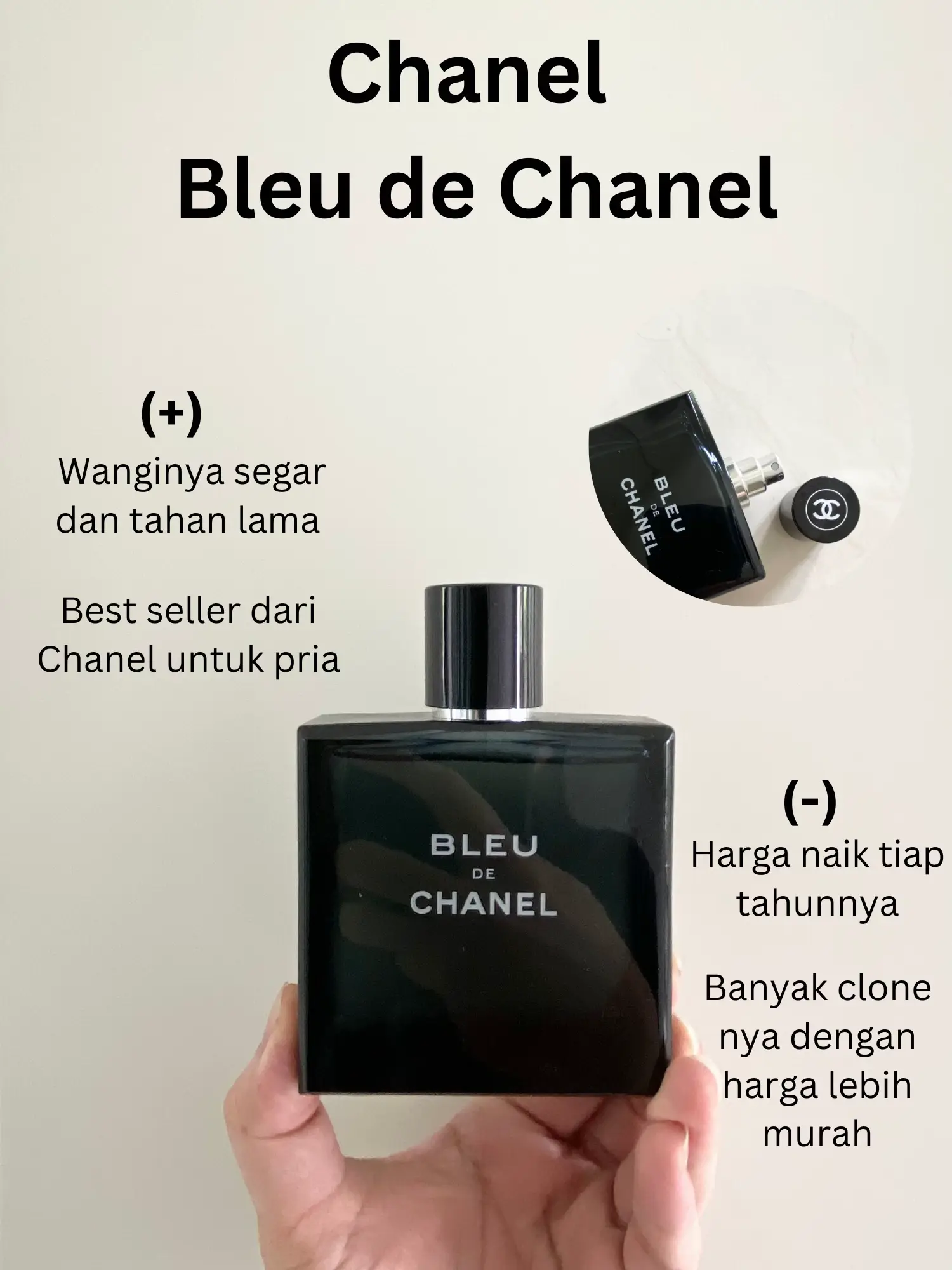 Buy direct from the factory Guess Who Smell Like BLEU DE CHANEL