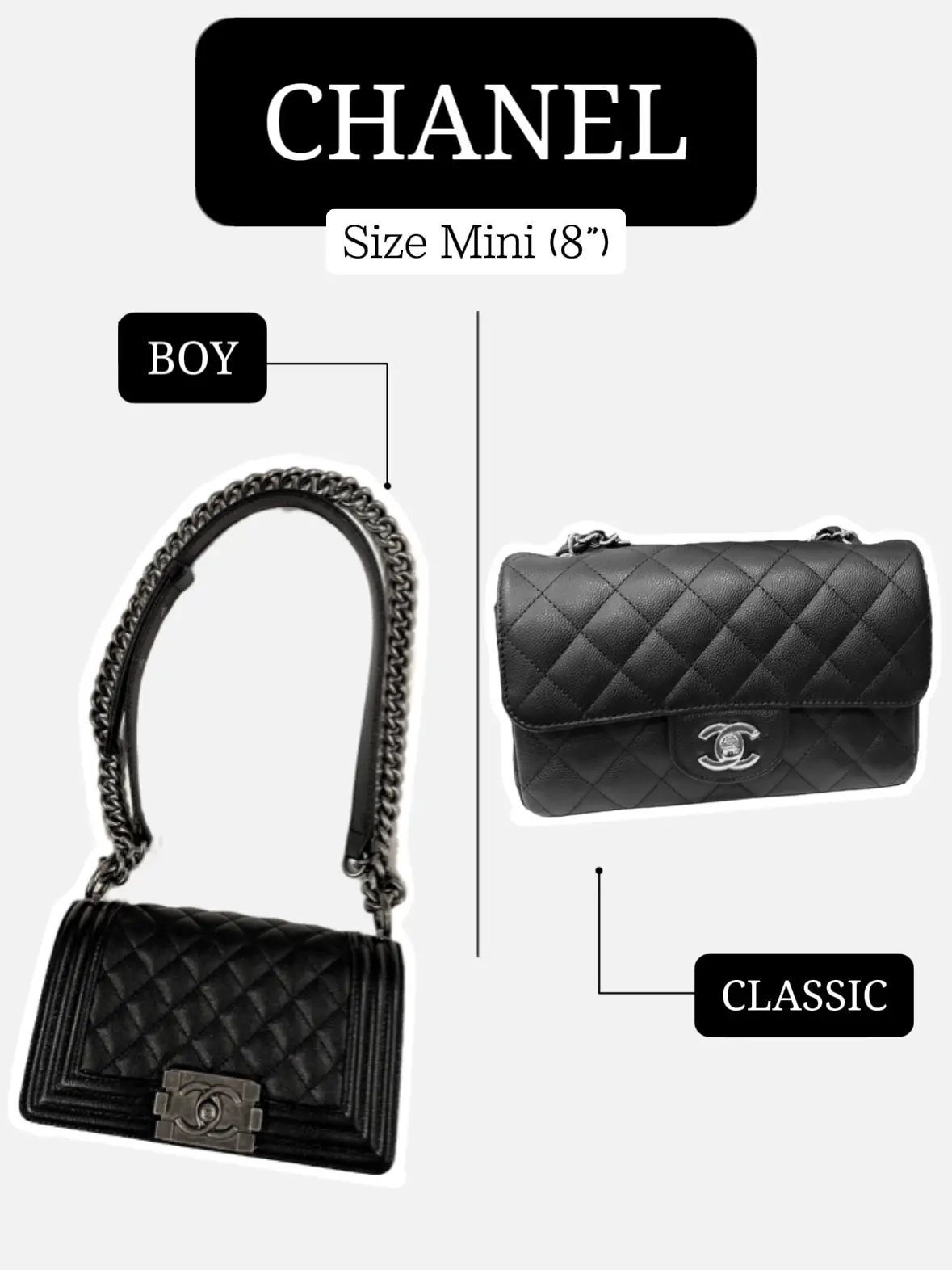 Fair Priced FavoriteHow to Tell if a Chanel Bag is Real, small chanel
