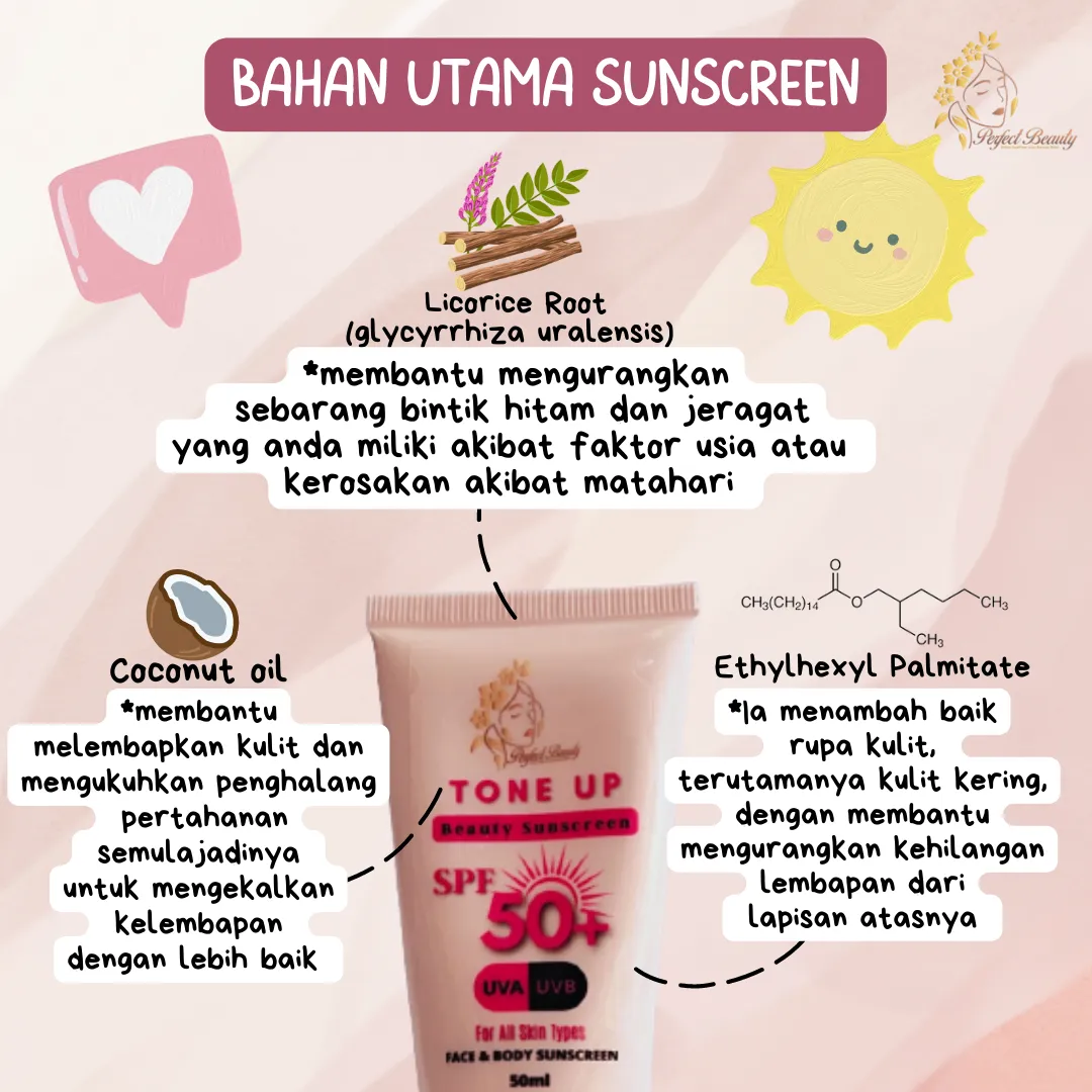 Apa Lagi Yang Sunscreen Boleh Buat? Galeri disiarkan oleh Sherlyn