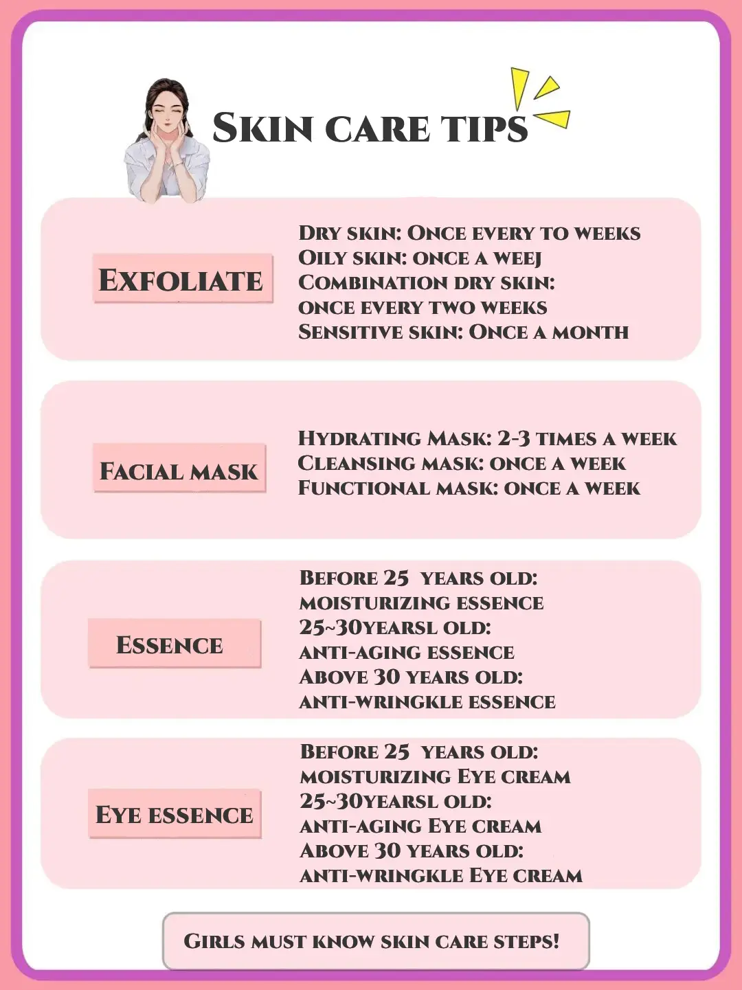 Skin care tips and sequence for various skin types's images(5)
