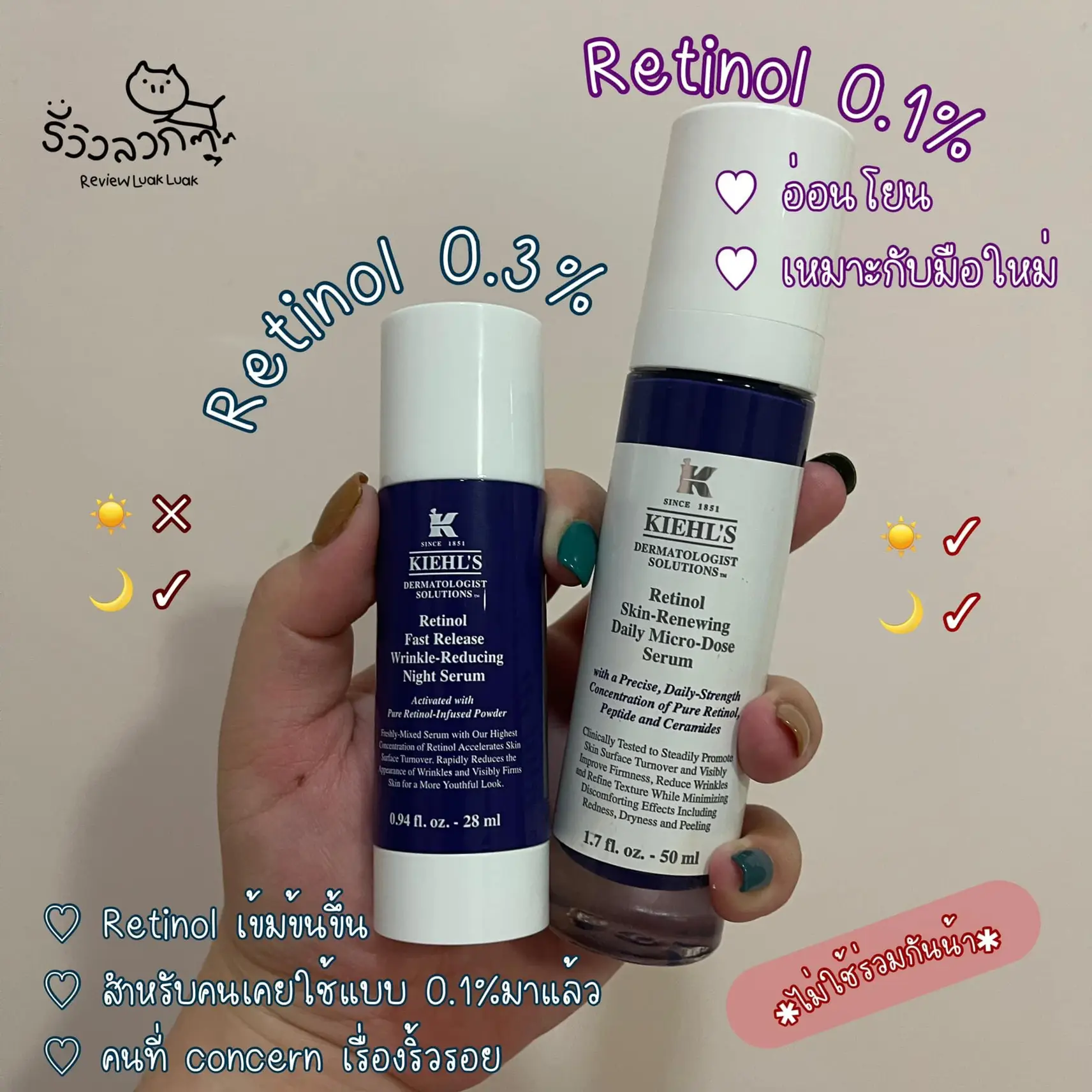 Fast Release Wrinkle Reducing 0.3% Retinol Serum – Kiehl's