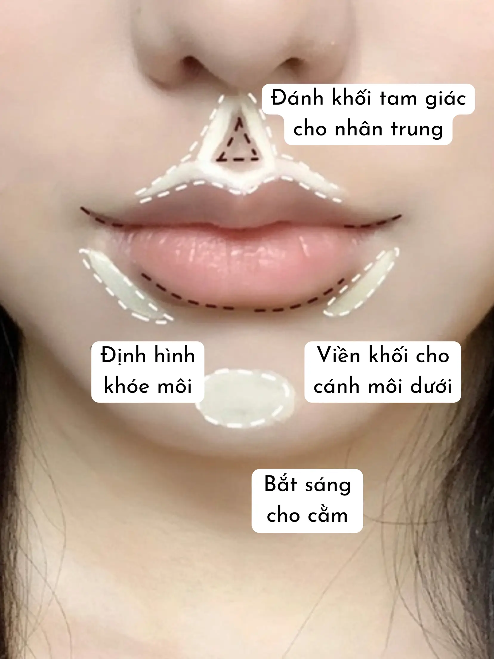 7. Cách Vẽ Khoé Môi Dành Cho Các Tình Huống Khác Nhau