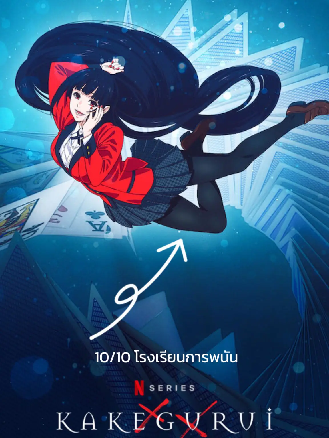 Anime review on Netflix part 1, Gallery posted by ขวัน