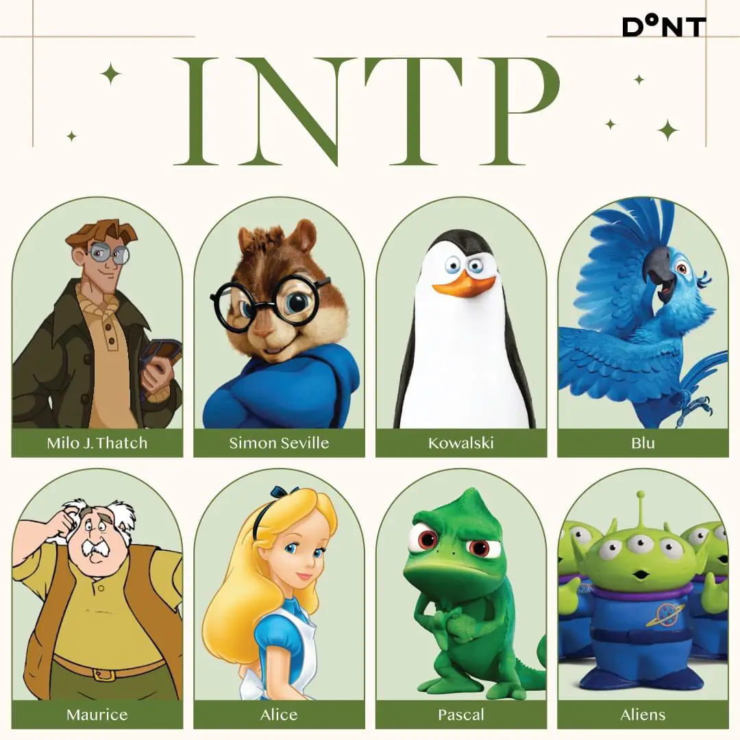 Who's your friend's MBTI in Disney? 💖 EP.1