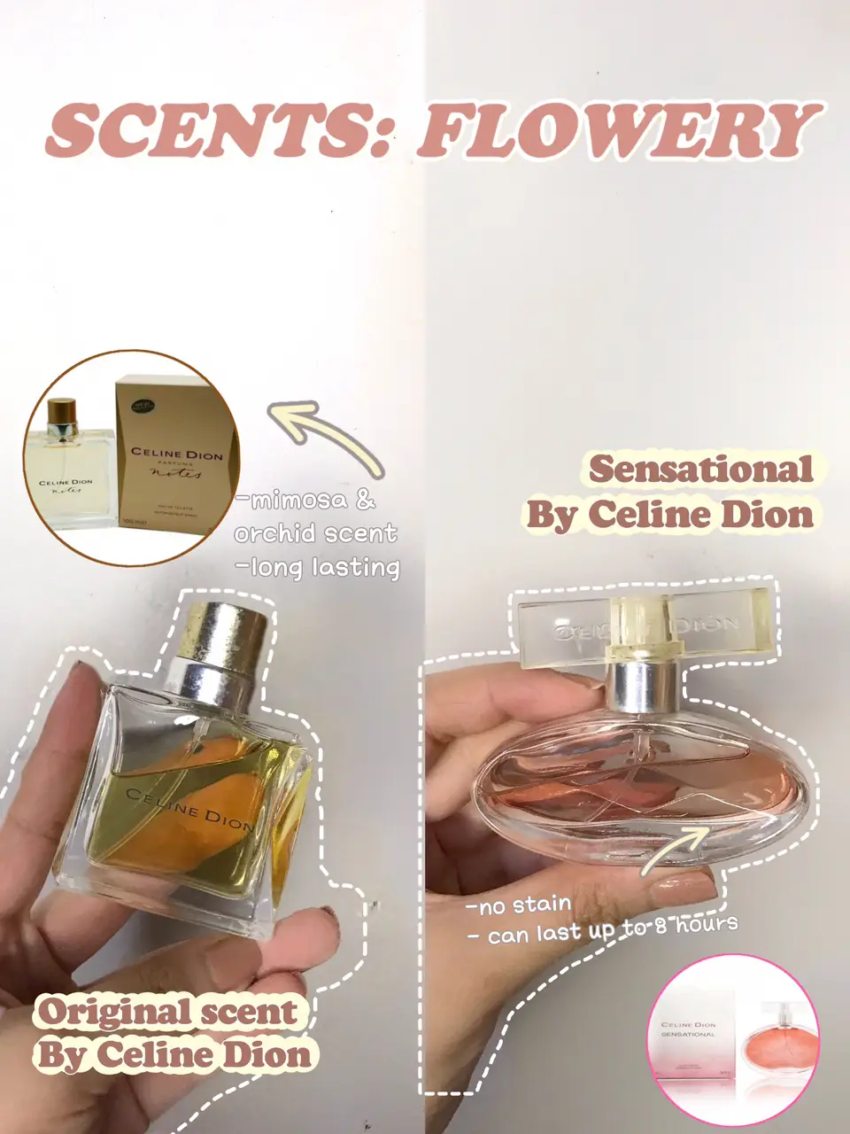 Celine dion original online perfume