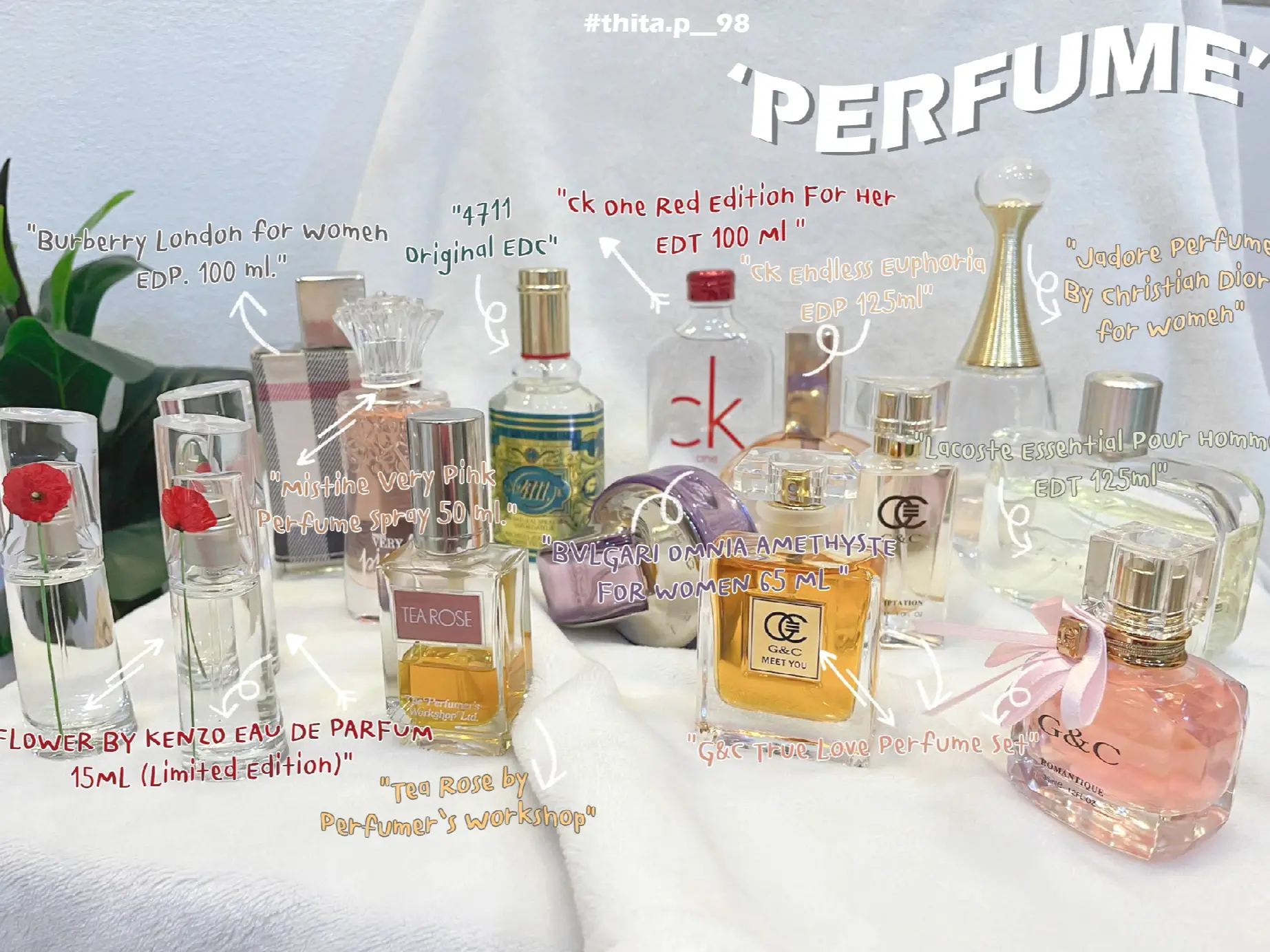 Open a variety of perfumes. Which one should hit Gallery