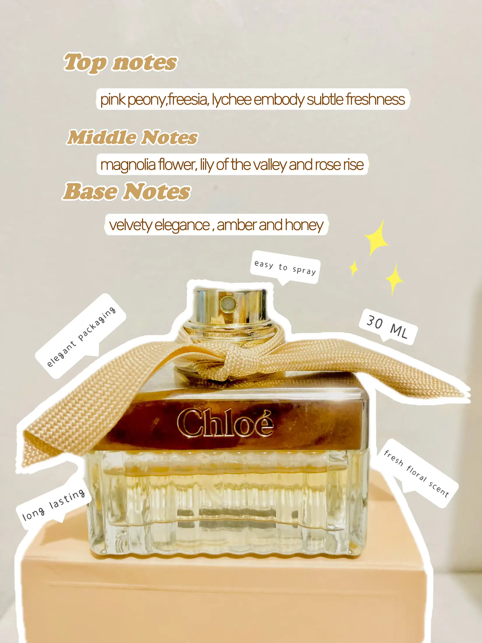 Chloe eau discount de parfum review