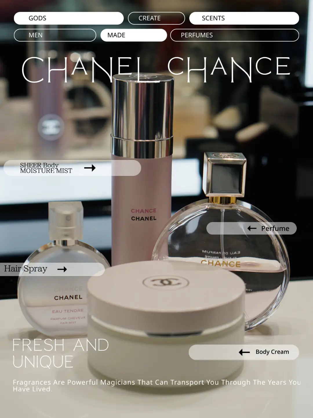 chance body lotion by chanel