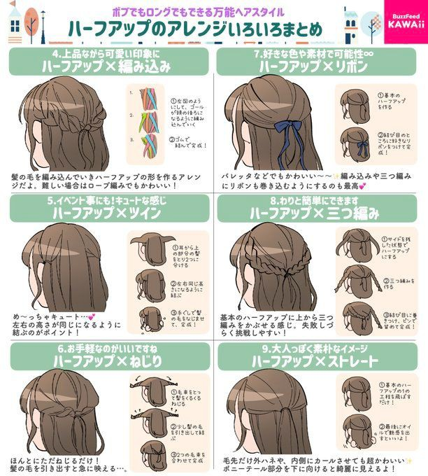 How to draw hair of an anime girl👱🏻‍♀️✨ . . 🌸 Follow