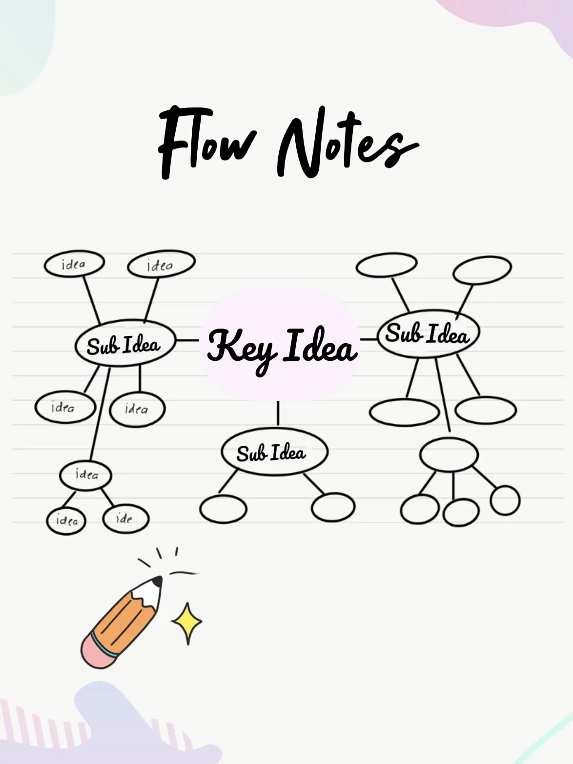 5 Tips for Effective Note-Taking — Productive and Free