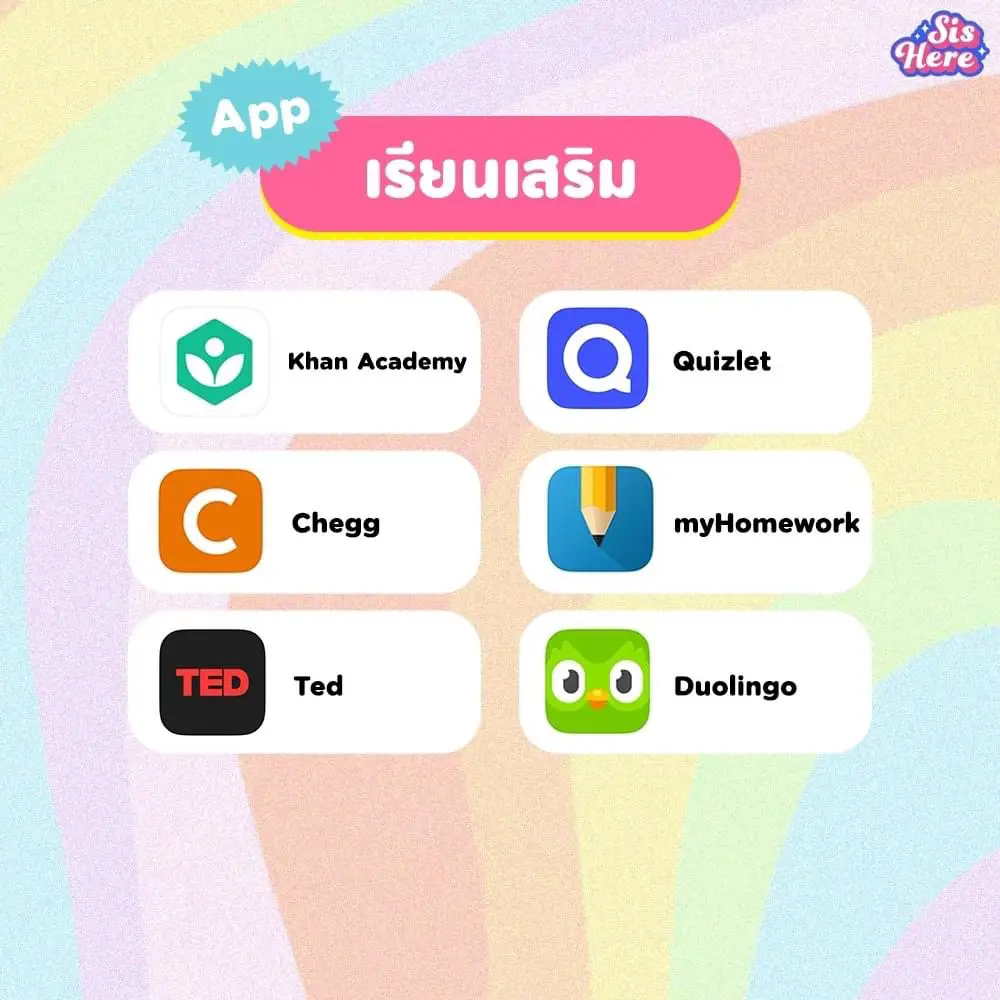 📝รวม 37 แอปวัยเรียนที่ควรมีติด Ipad🖇️ไปโหลดตามมาใช้ได้เลยย🖍️ แกลเลอรีที่โพสต์โดย Sale Here