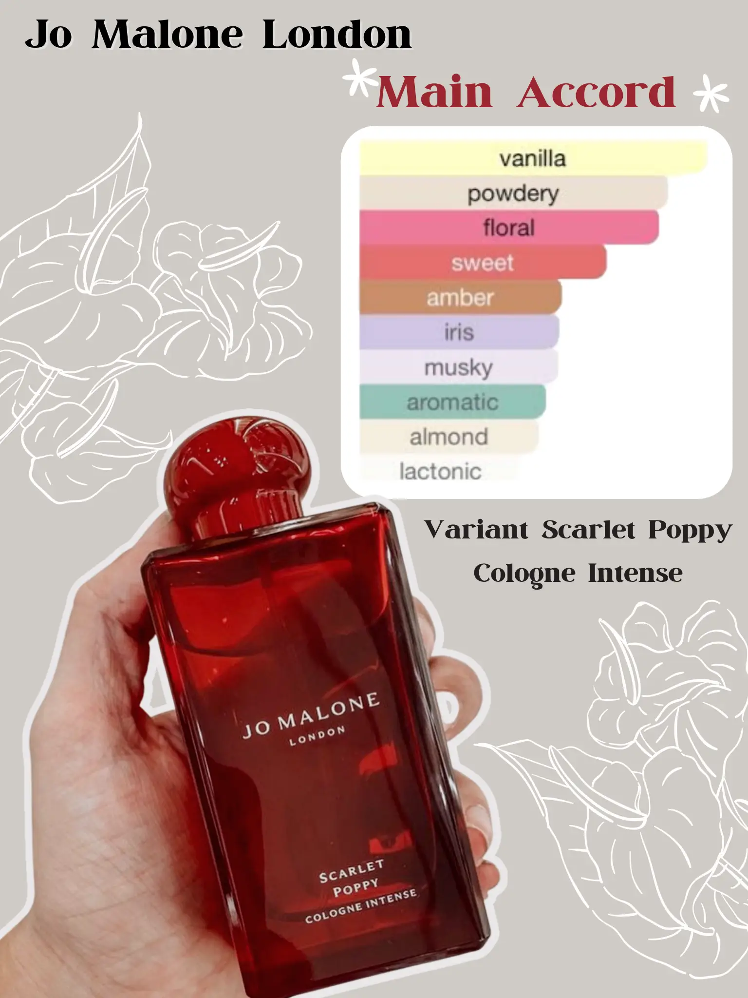 Jo Malone London Myrrh & Tonka Cologne Intense – Cos Bar