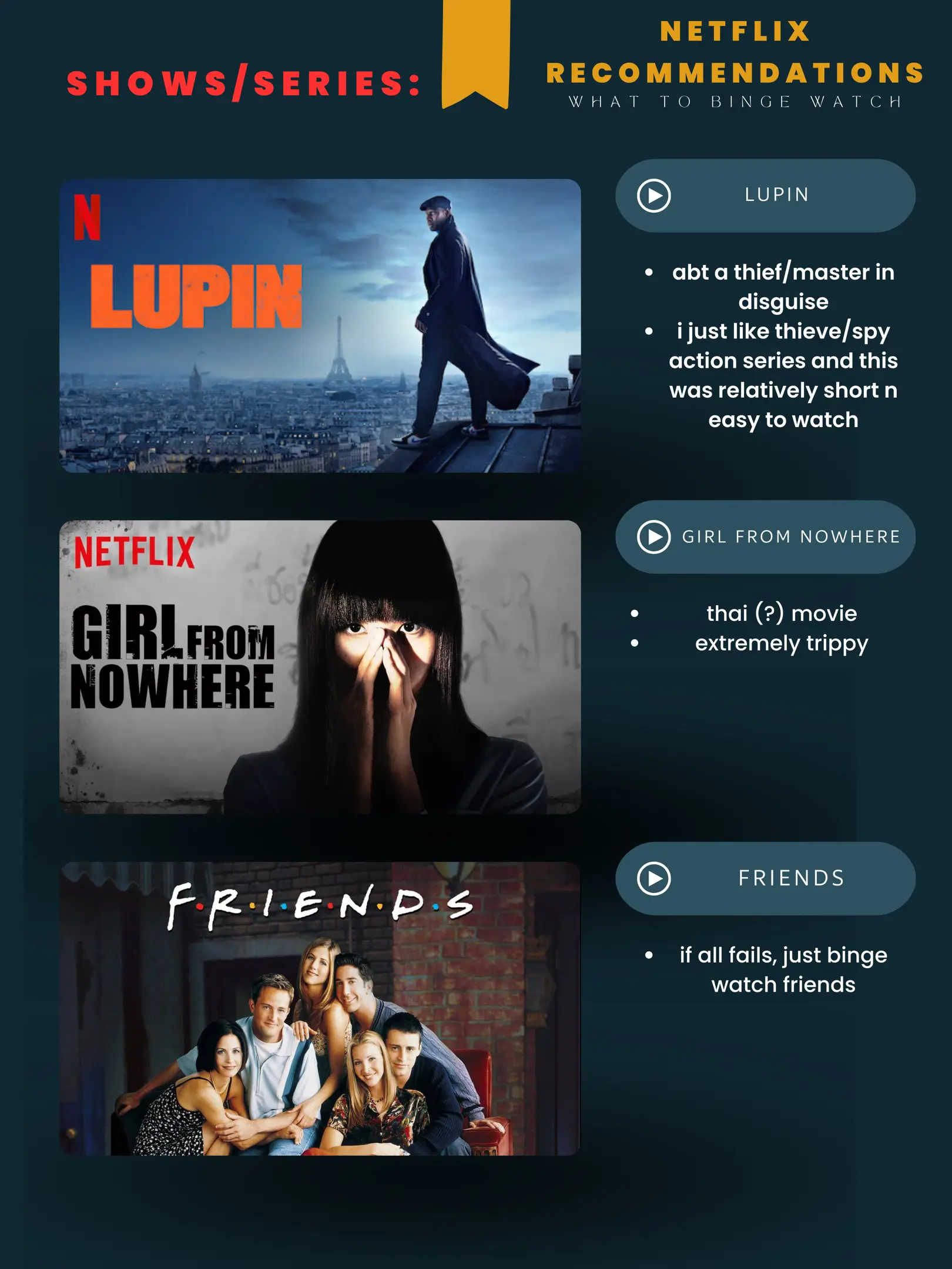 WHAT TO WATCH ON NETFLIX shows ver. Gallery posted by Tatum