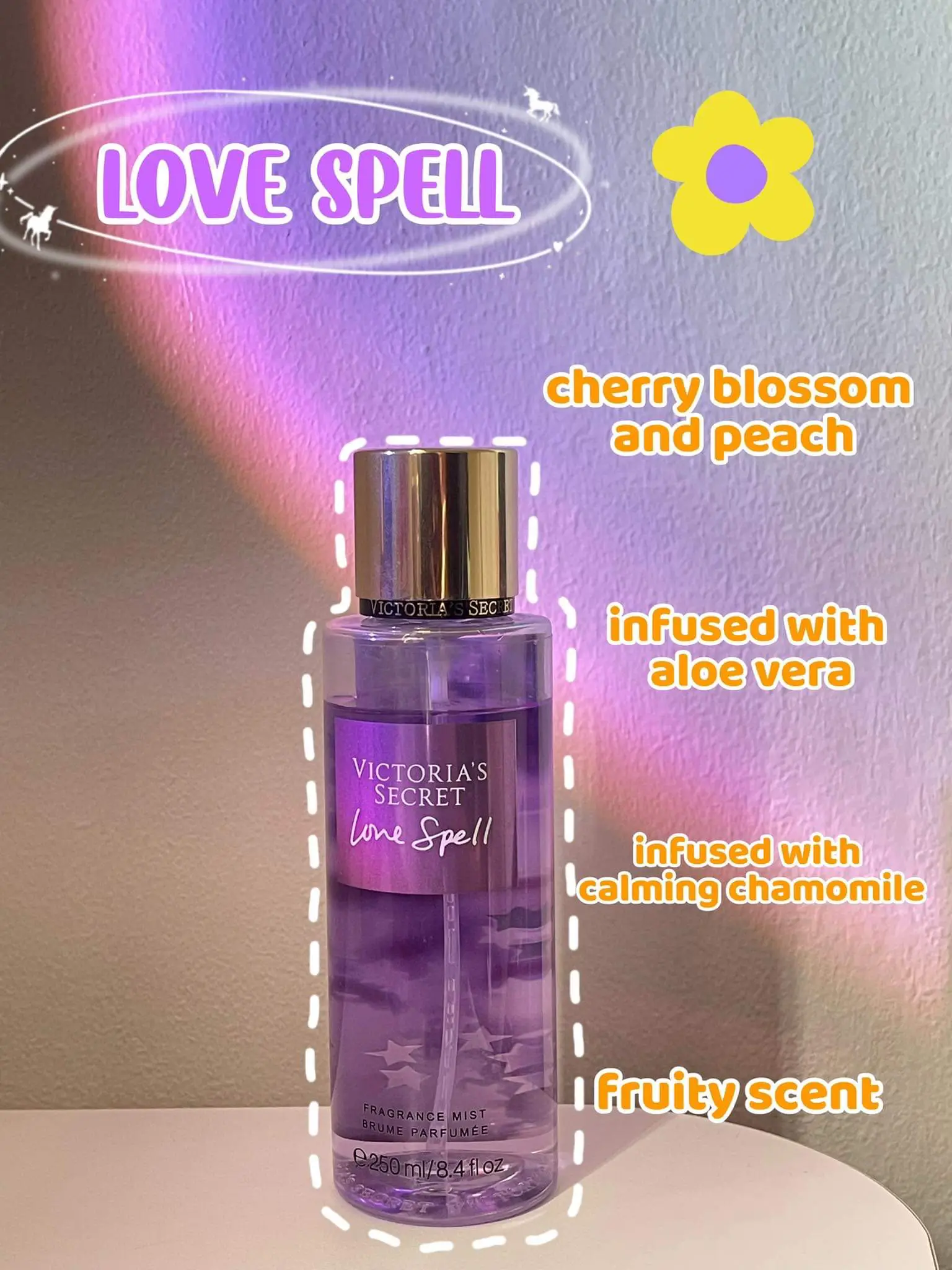 Spell on You - Perfumes - Collections