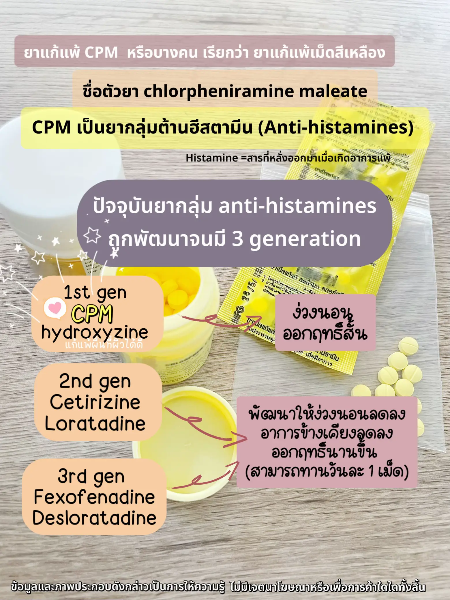 ยาแก้แพ้ใน7-11 - การค้นหาใน Lemon8