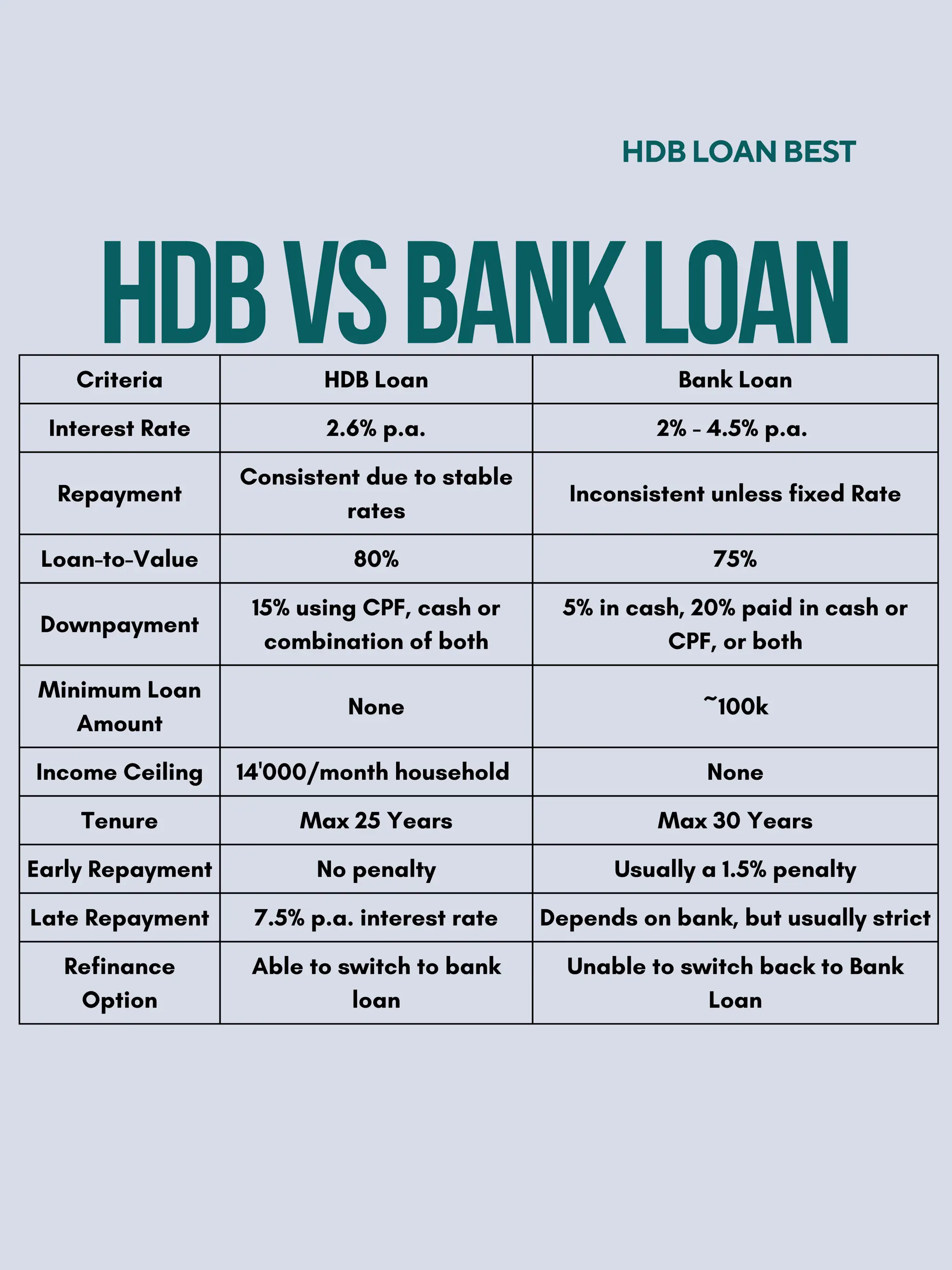 Bto Cpf Grant - Lemon8 Search