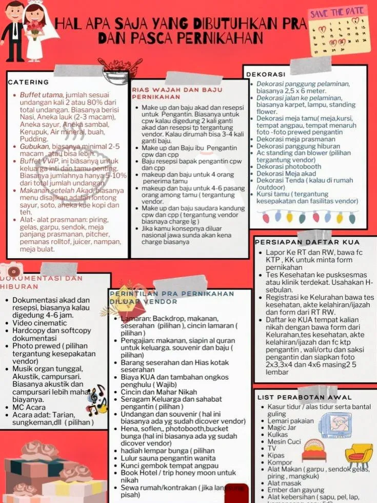 Persiapan Memulai Fase Pernikahan 💗🤍 | Galeri Diposting Oleh Inespril ...