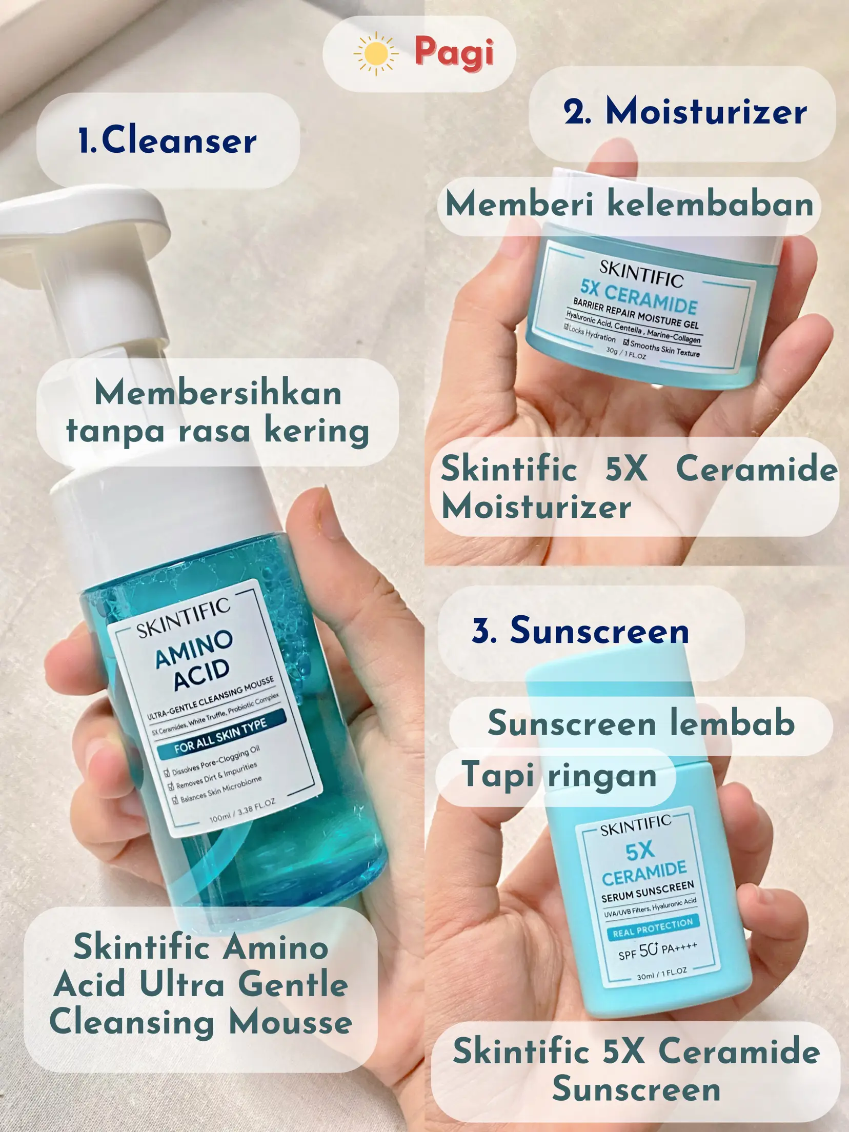 Basic Skincare Kulit Kering