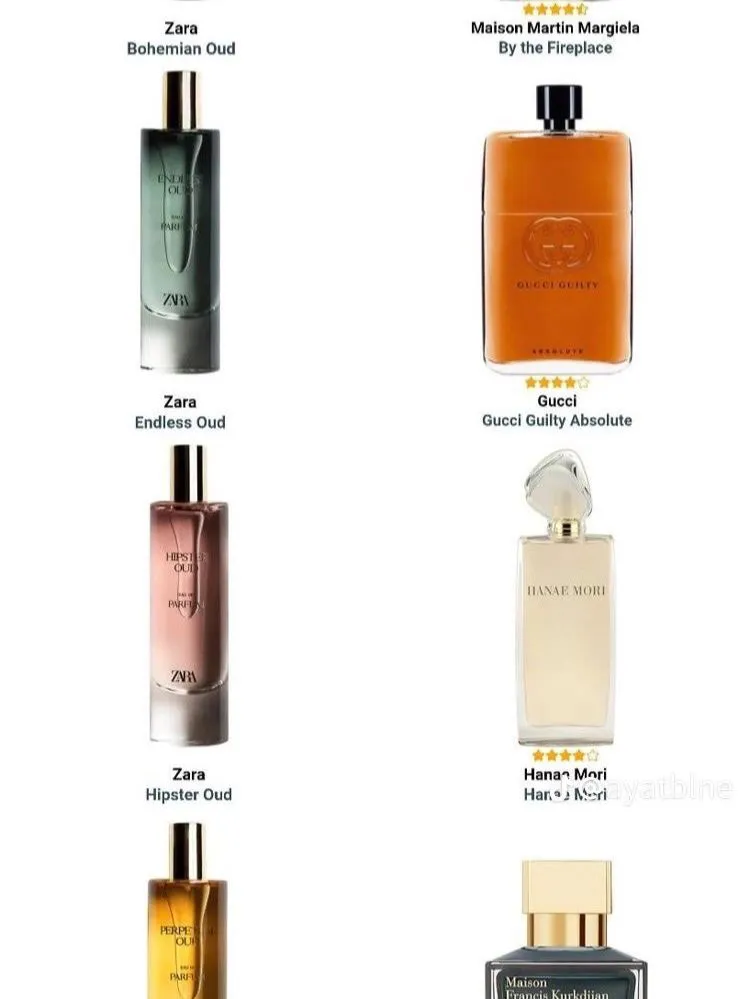 Zara fragrances dupes🌸Zara perfumes🛍Parfums zara dupe عطور زارا النسائية  