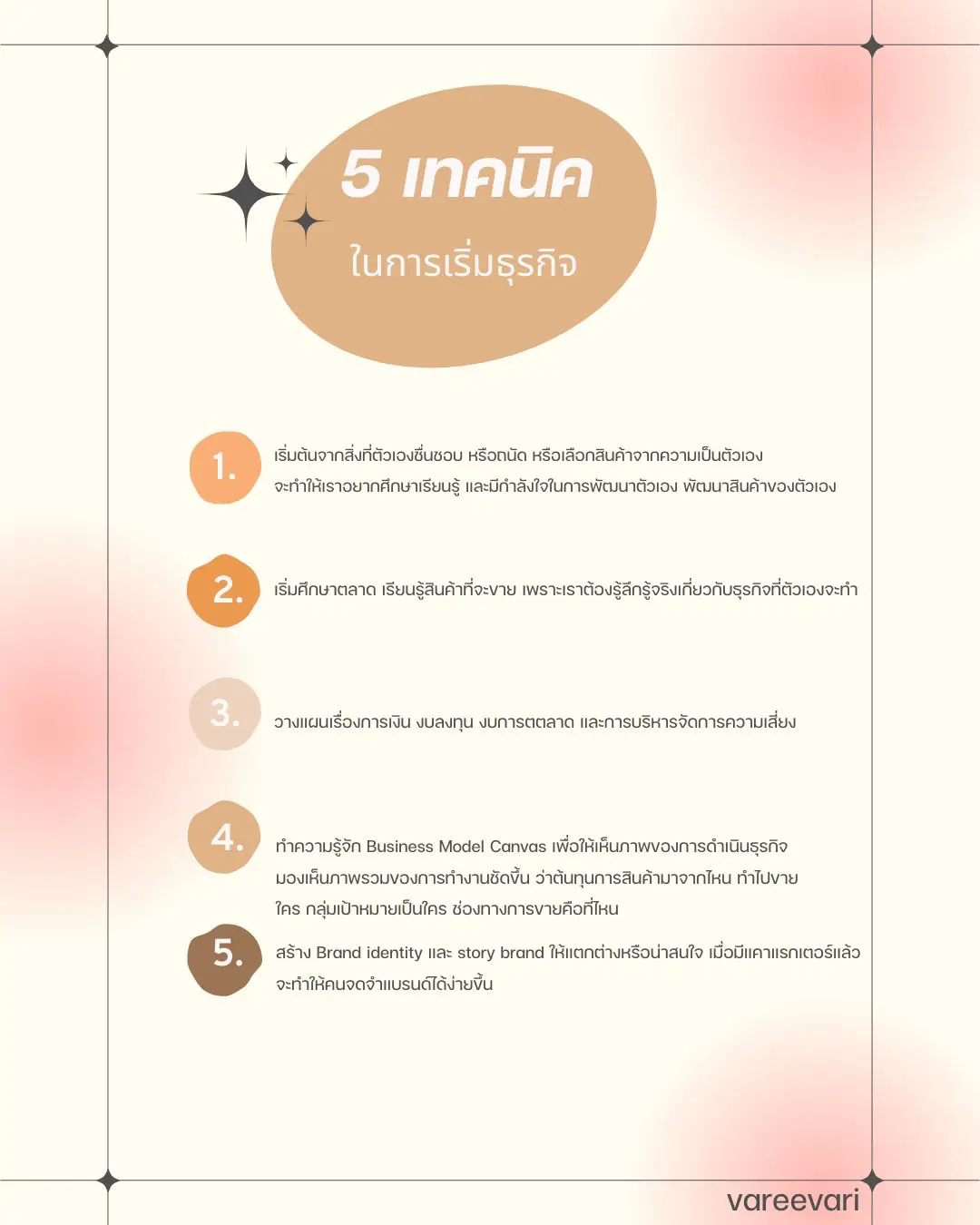 เริ่มต้นธุรกิจฉบับวัยรุ่นสร้างตัว 💡📙 | แกลเลอรีที่โพสต์โดย Vareevari |  Lemon8