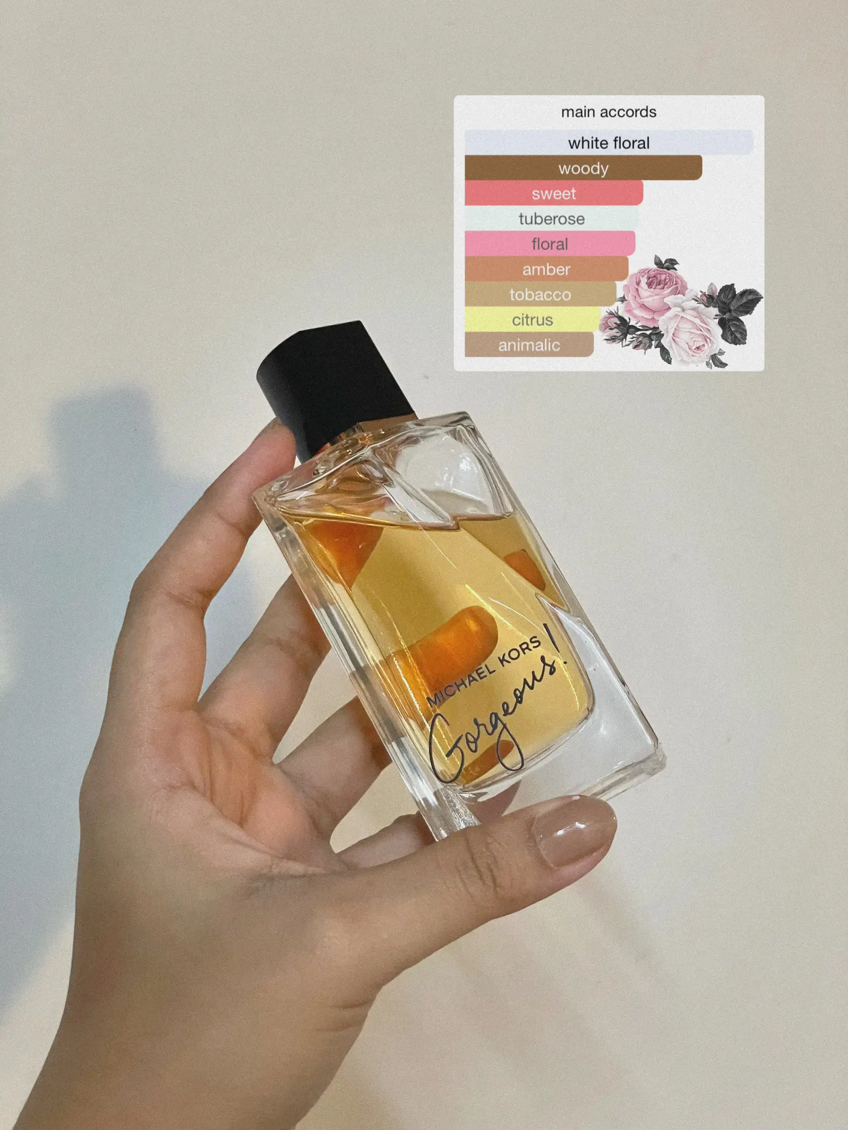 Sweet and soft online perfume