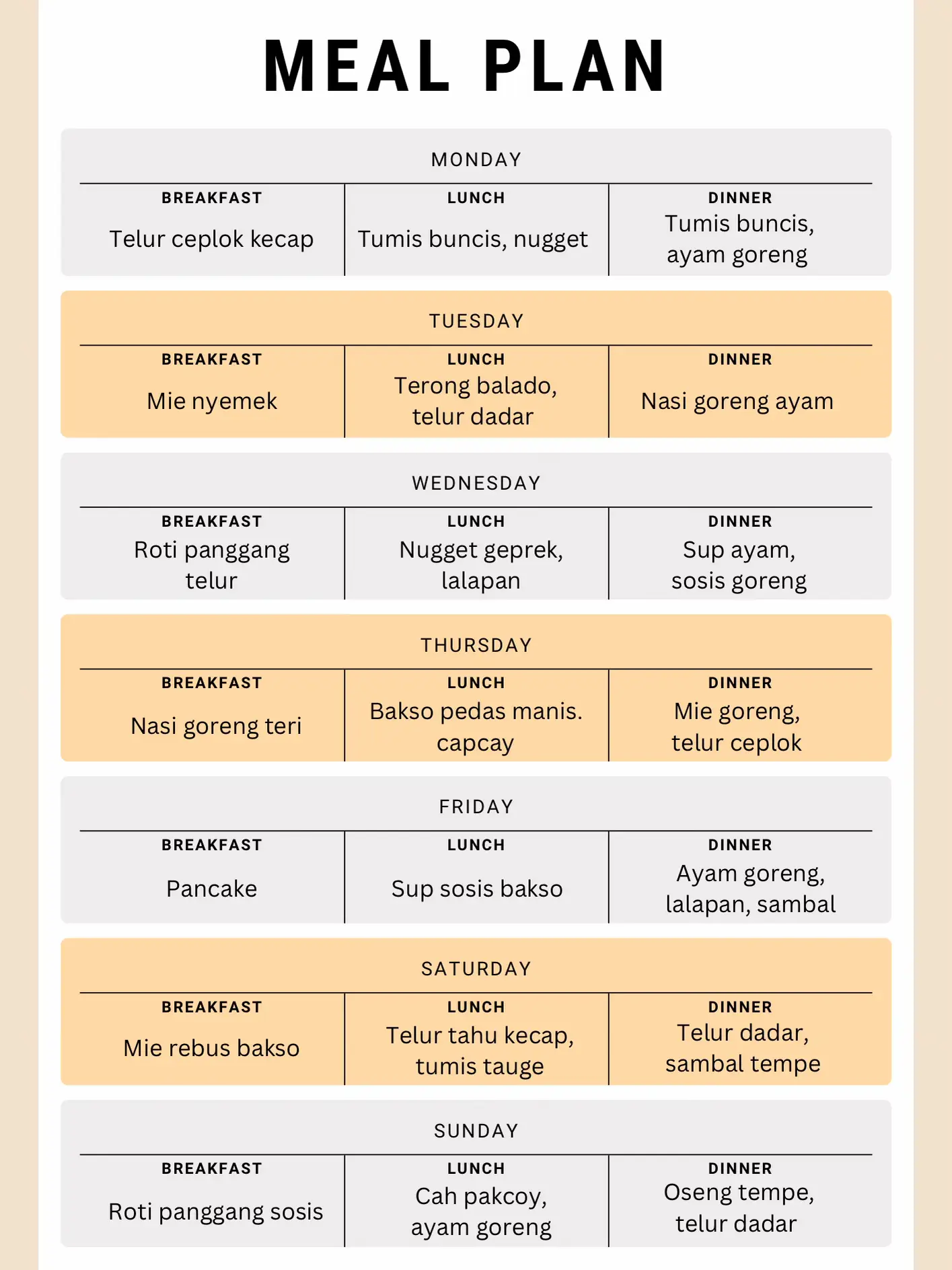 MEAL PLAN ANAK KOS 1 MINGGU, CUMA 100RIBUAN | Galeri Diposting Oleh ...