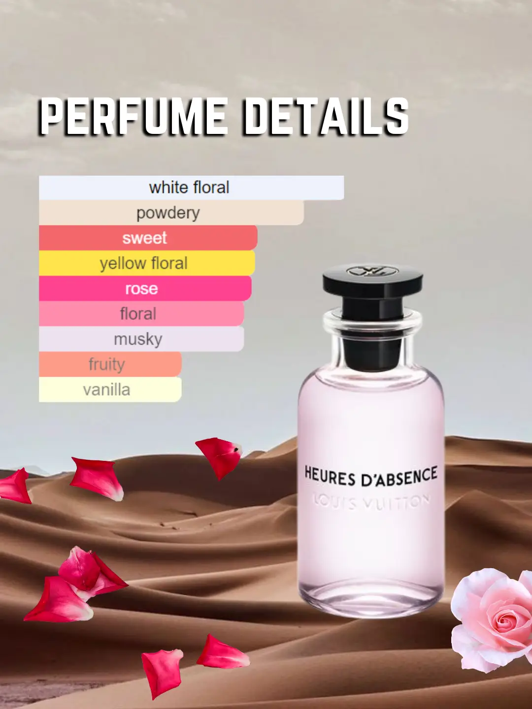 LOUIS VUITTON fragrance review HEURES D'ABSENCE - LV perfume