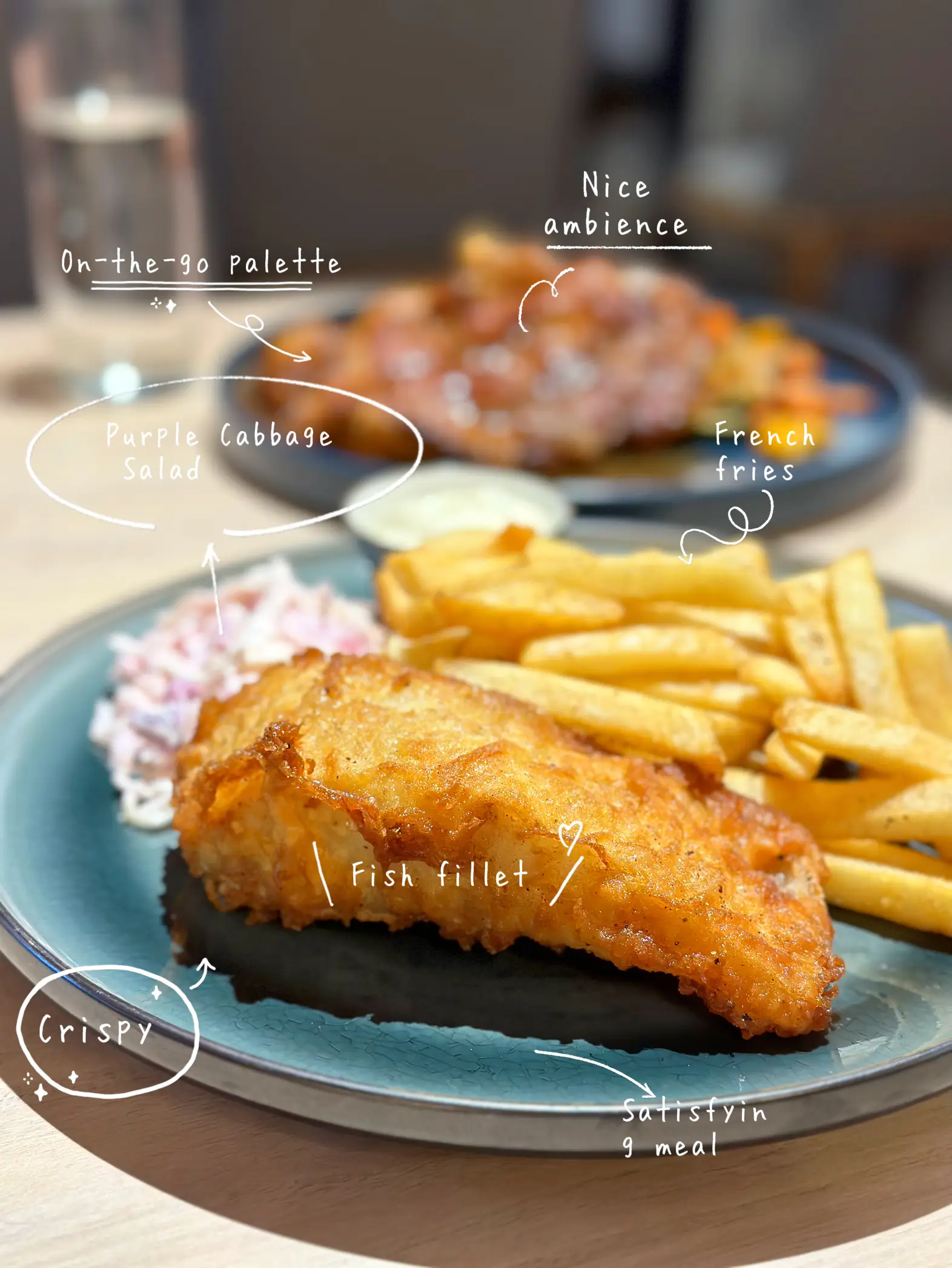 Beer Battered Fish & Chips 🍟 แกลเลอรีที่โพสต์โดย Cathy.food Lemon8