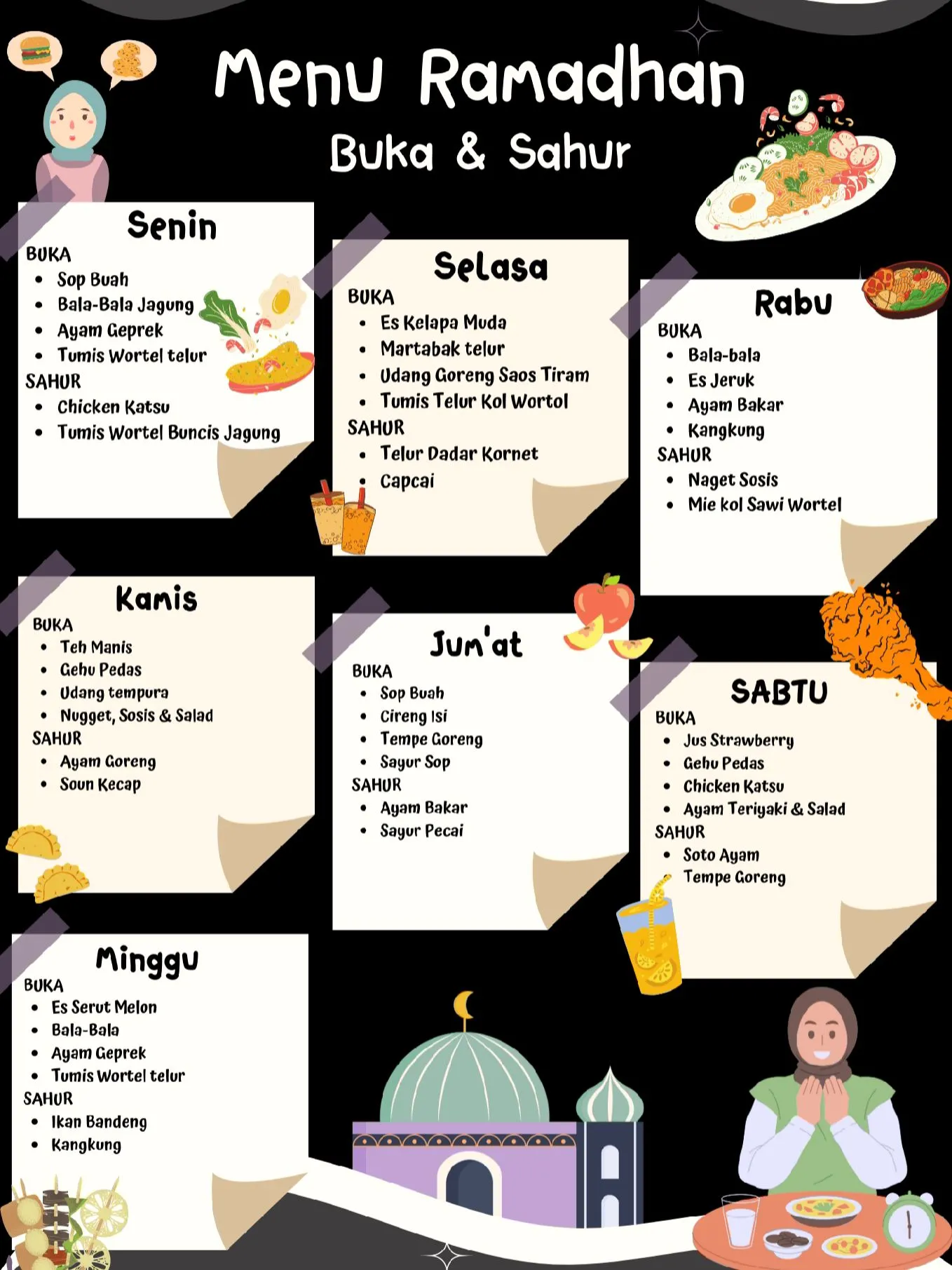 Menu Buka Dan Sahur Di Bulan Ramadhan Galeri Diposting Oleh Mamaif